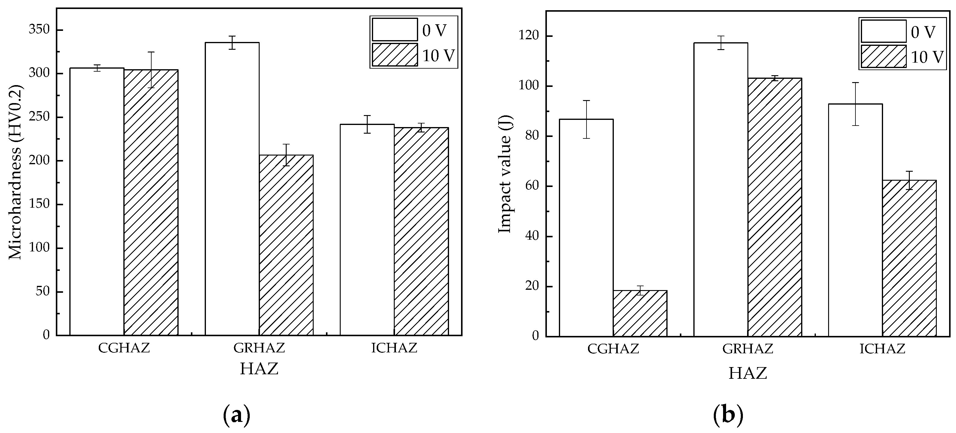 Metals 12 00480 g008