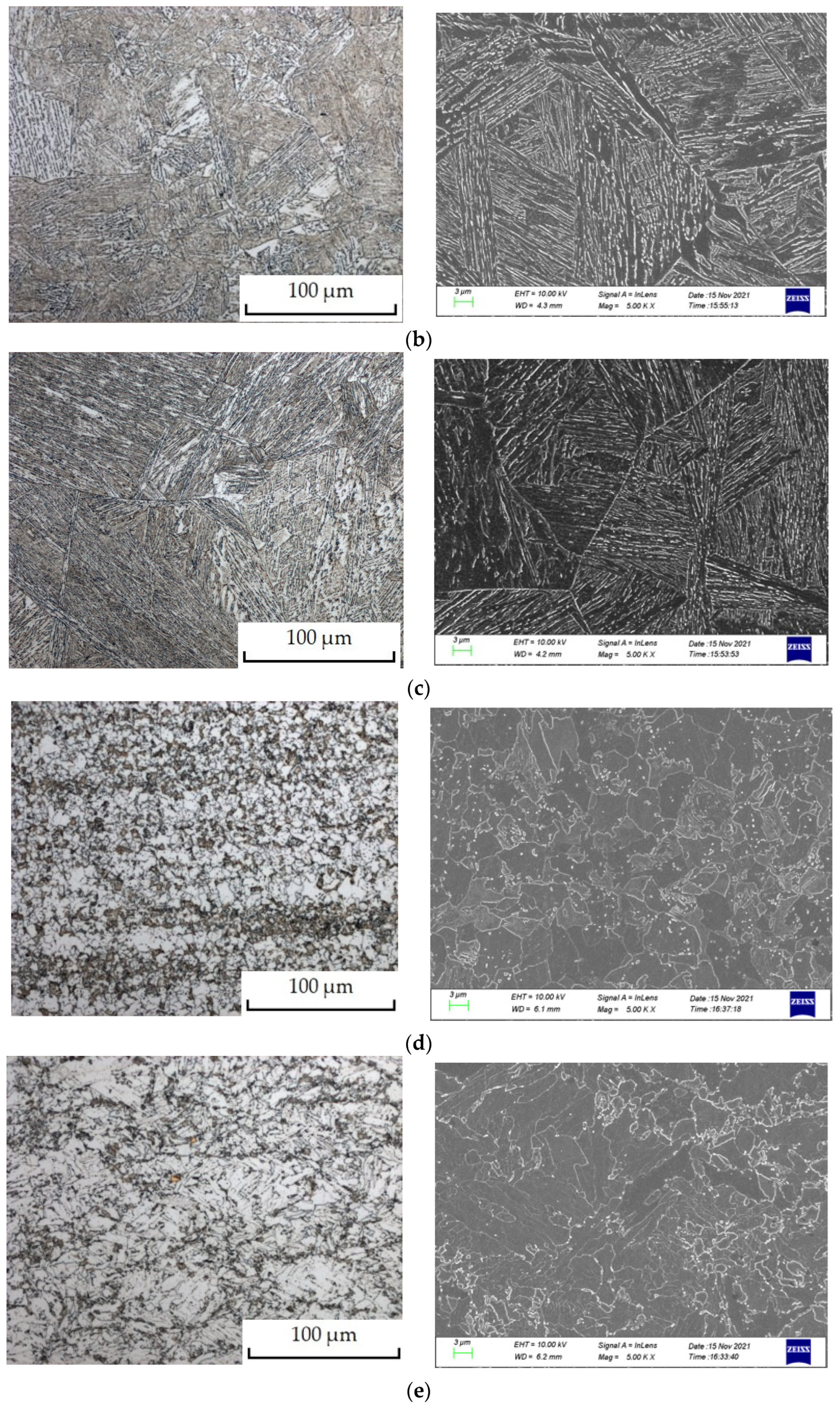 Metals 12 00480 g010b
