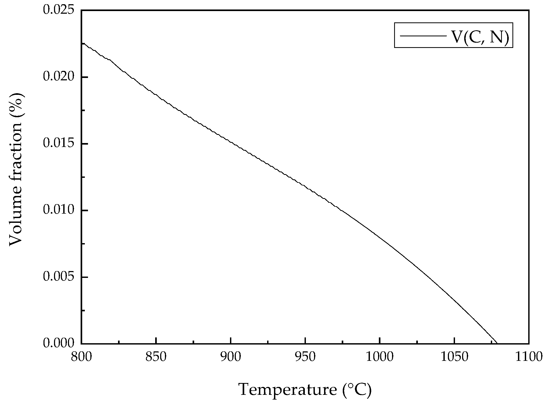 Metals 12 00480 g015