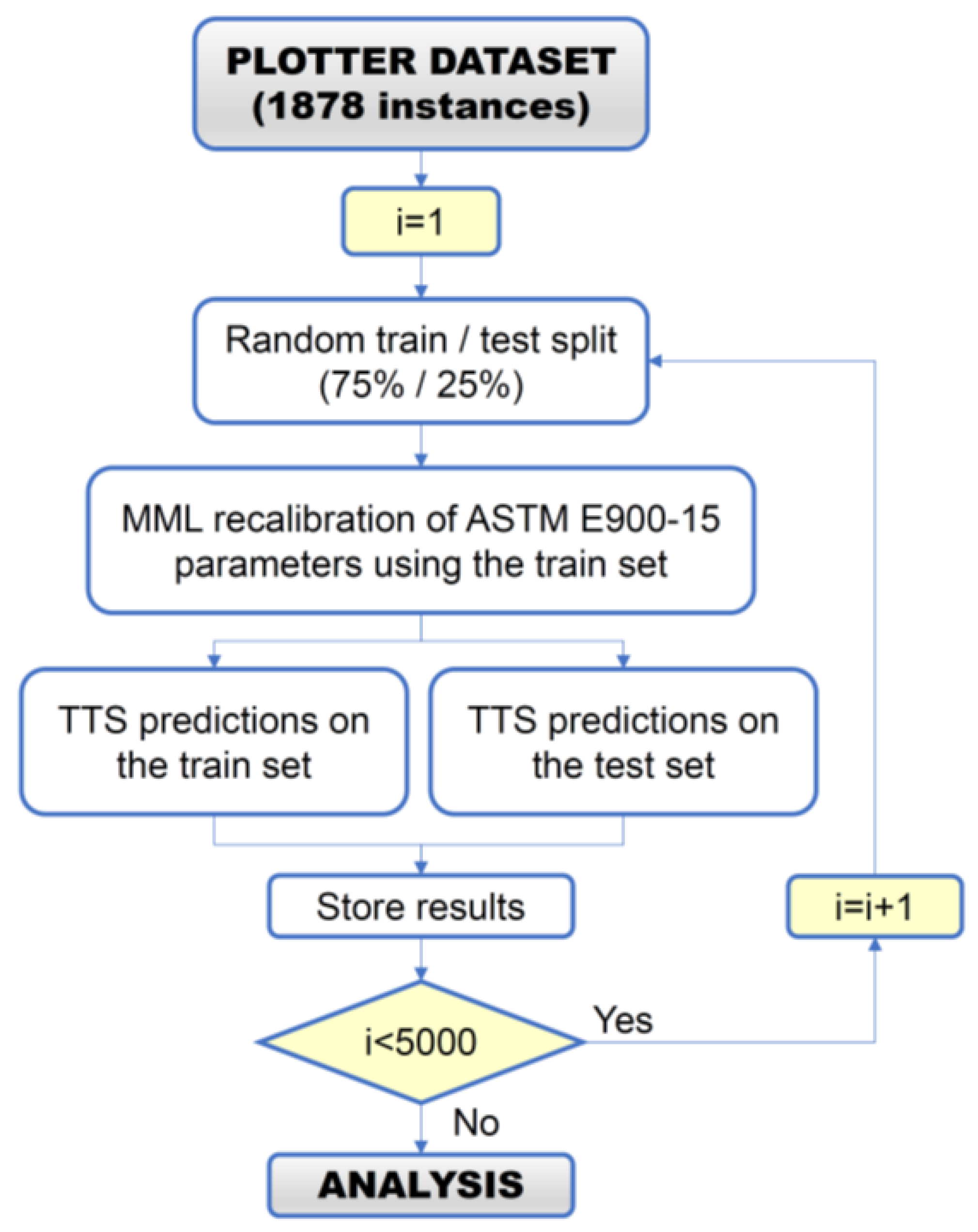 Metals 12 00481 g001