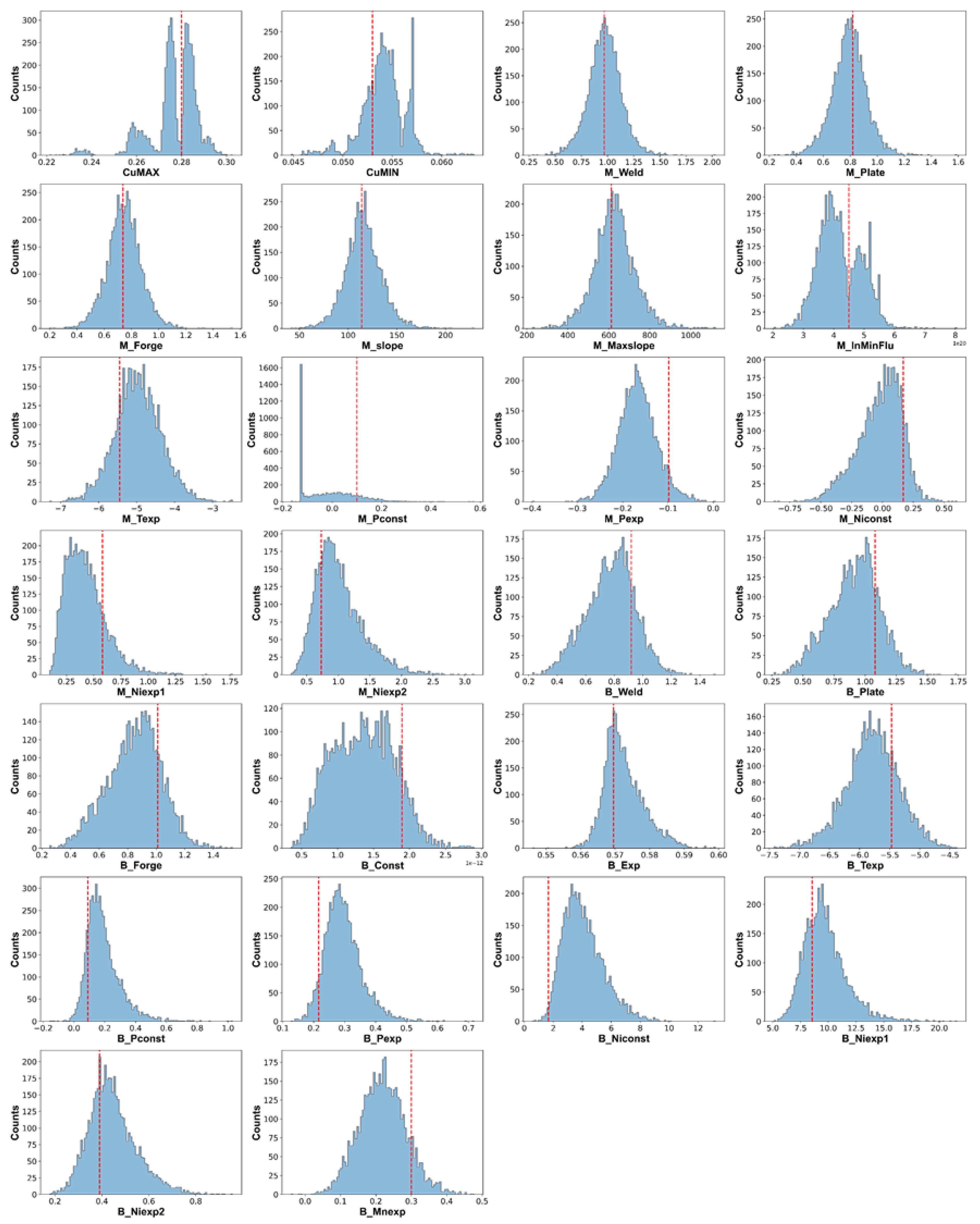 Metals 12 00481 g004