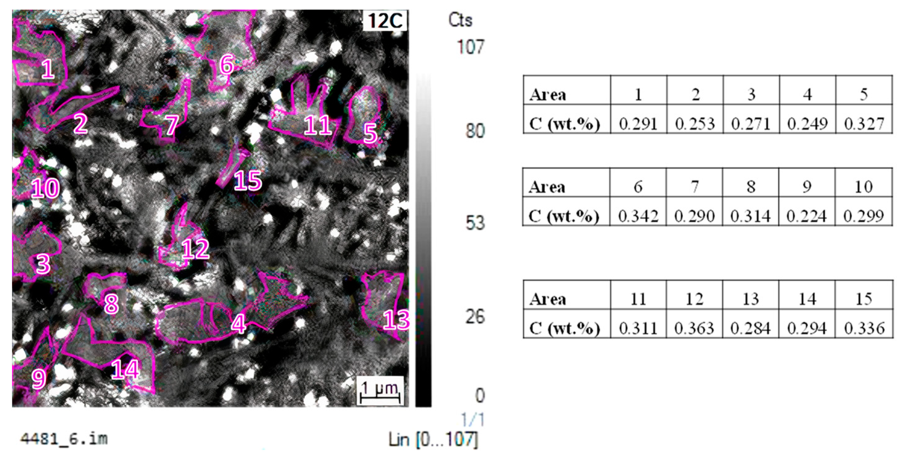 Metals 12 00483 g008