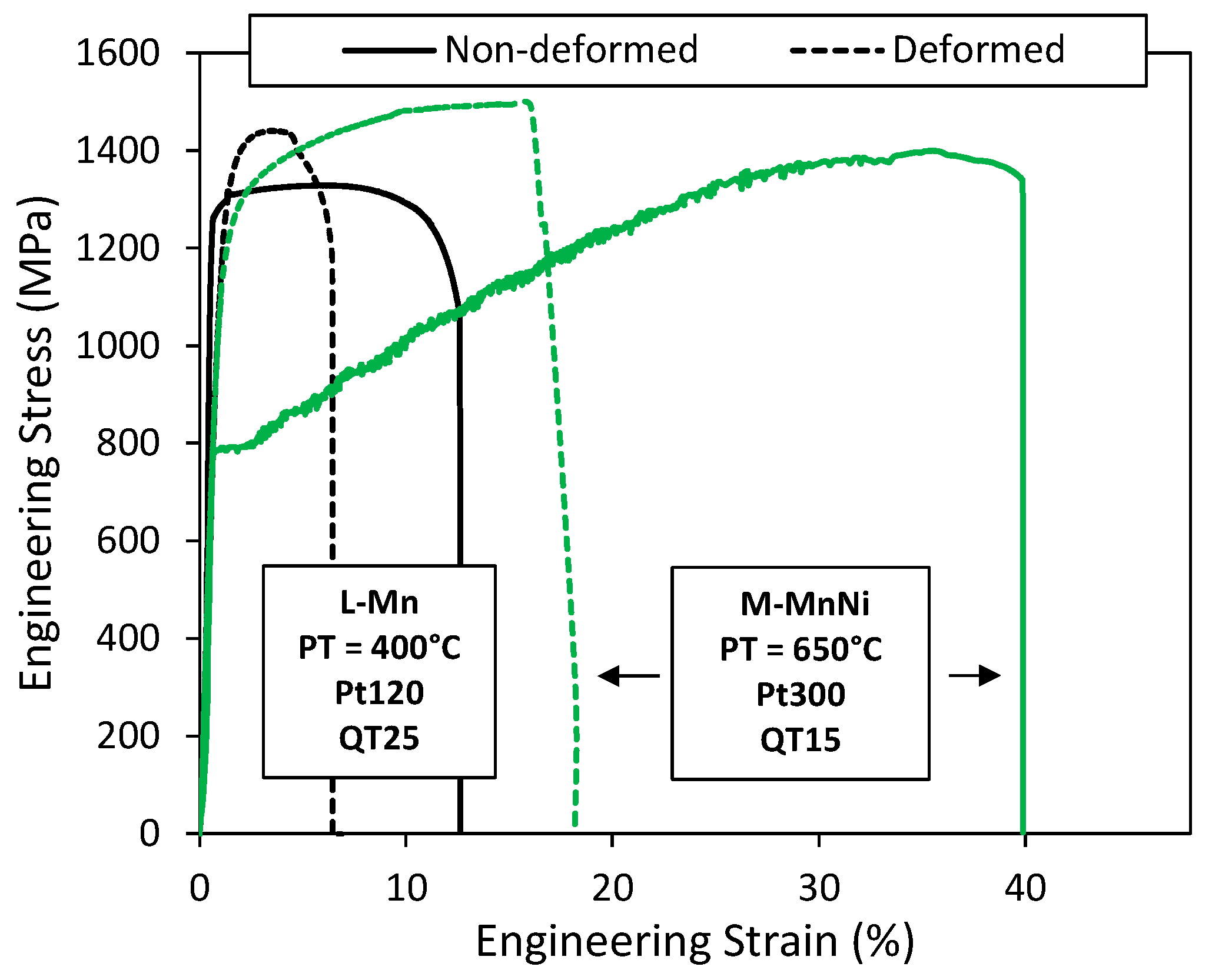 Metals 12 00483 g011