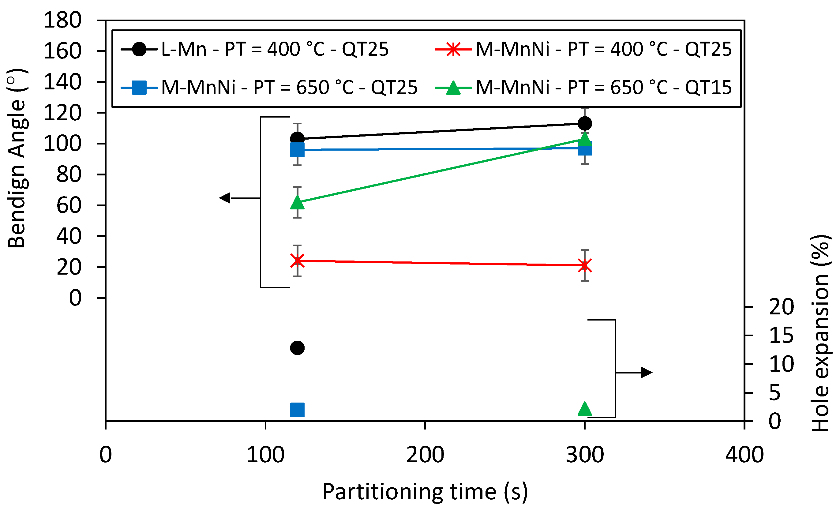 Metals 12 00483 g014