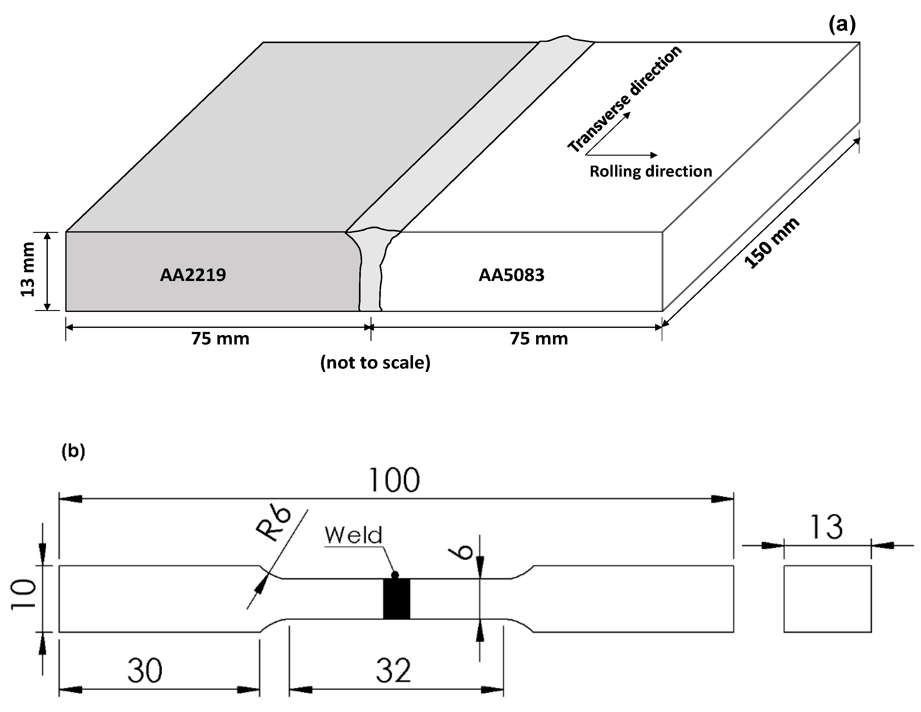 Metals 12 00486 g001