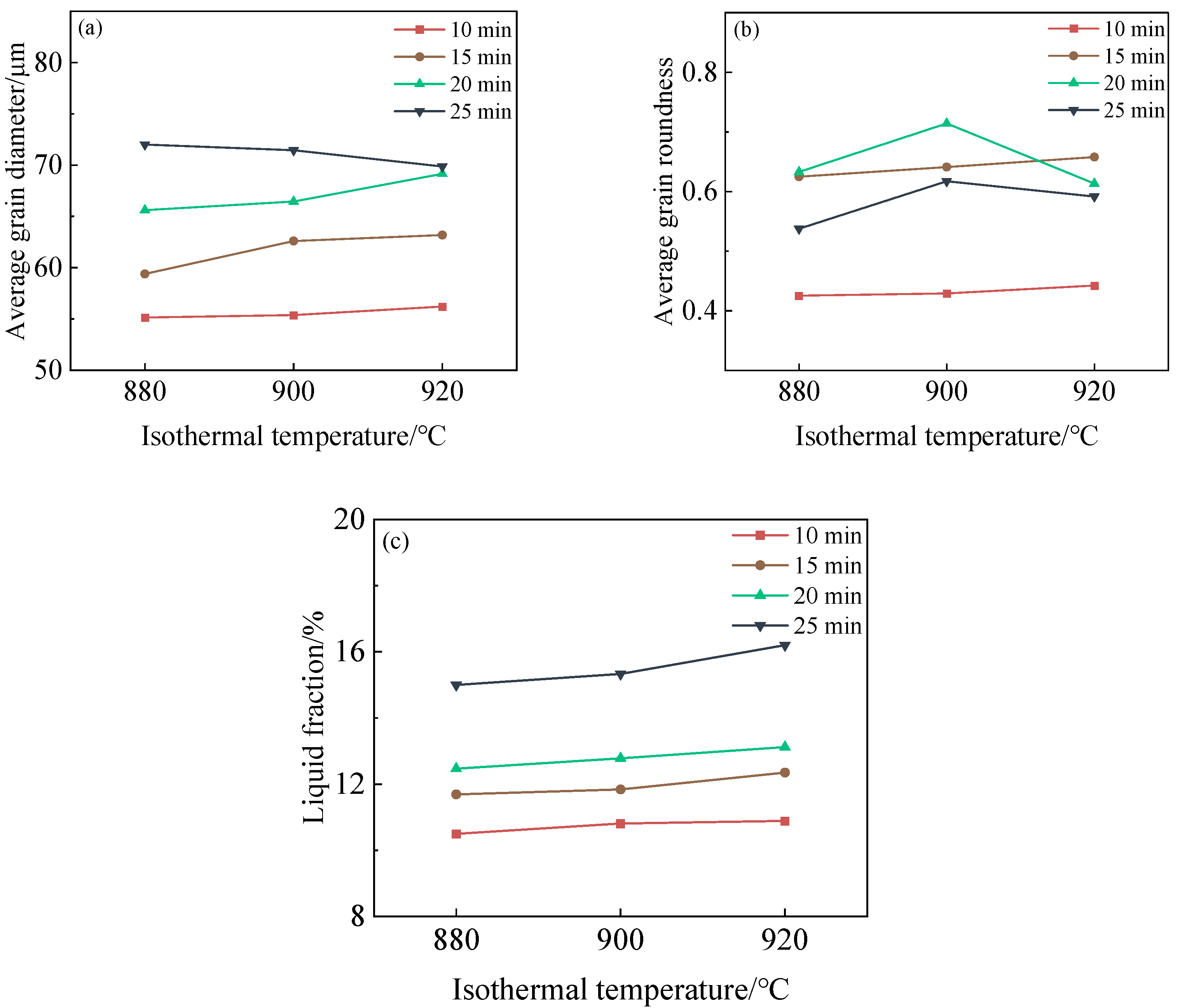 Metals 12 00487 g011