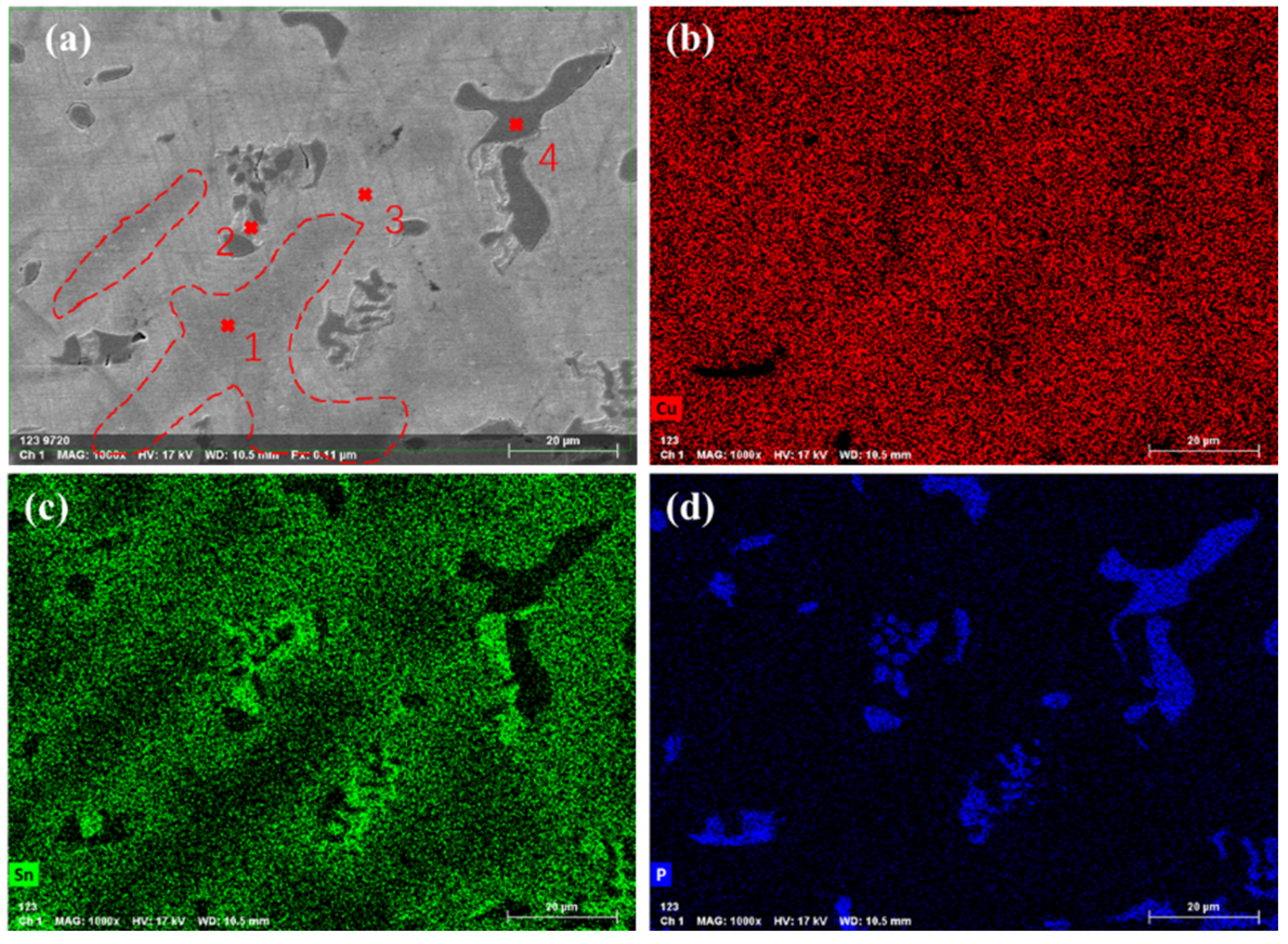 Metals 12 00487 g013