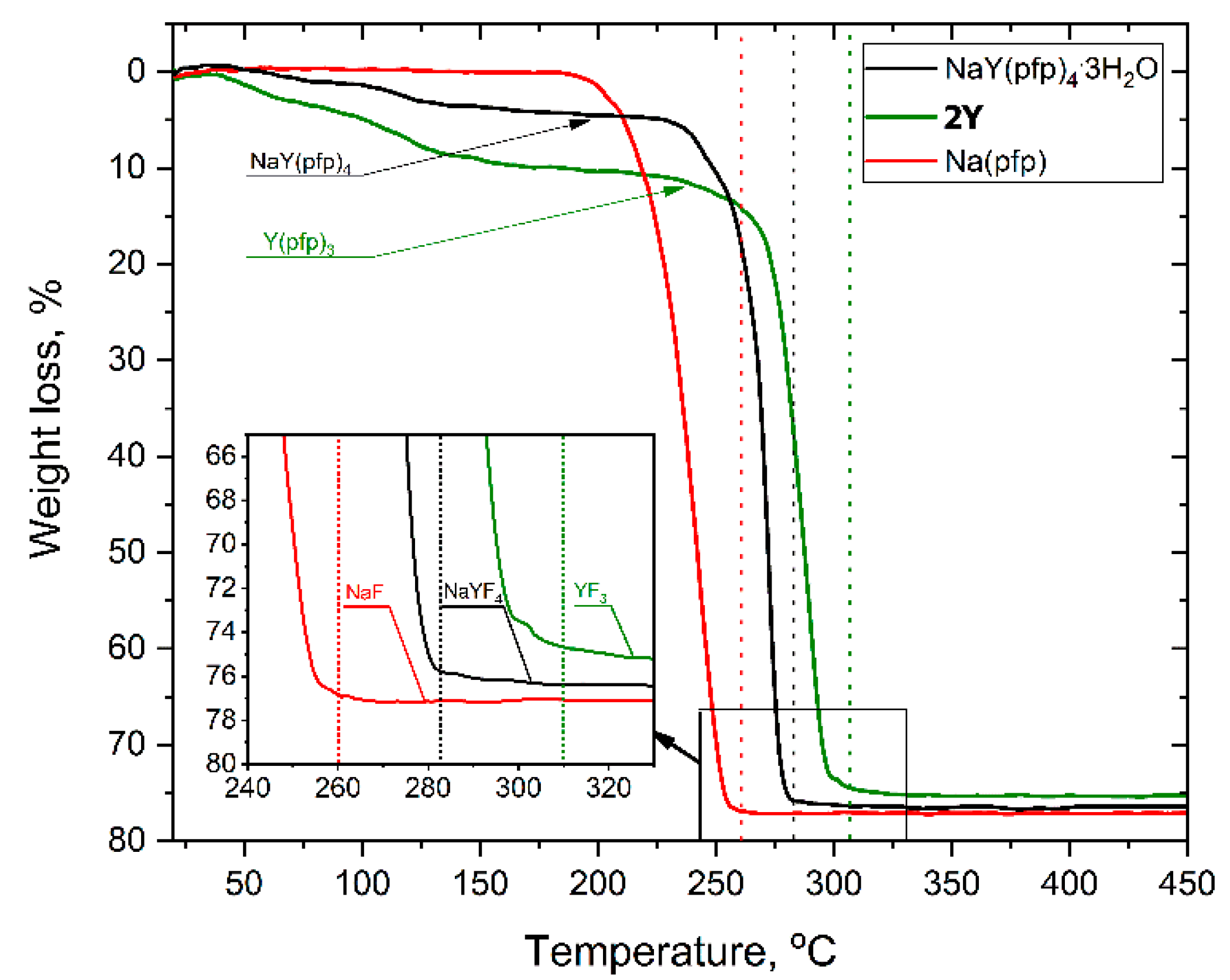 Metals 12 00488 g002