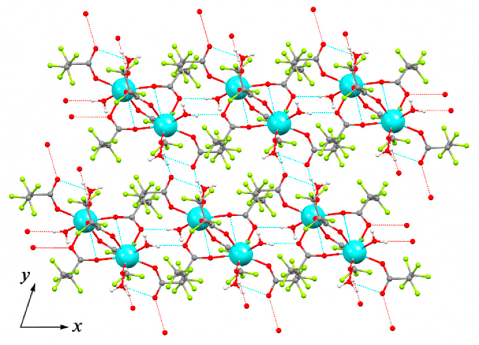 Metals 12 00488 g005