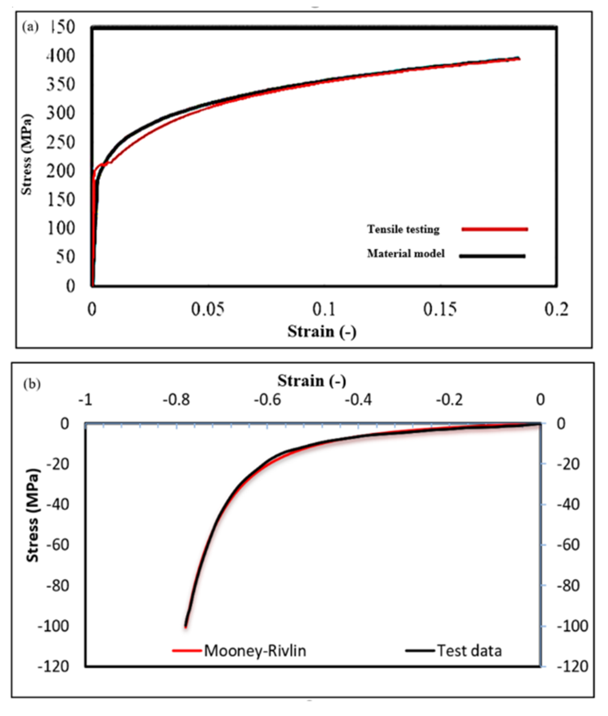 Metals 12 00491 g003