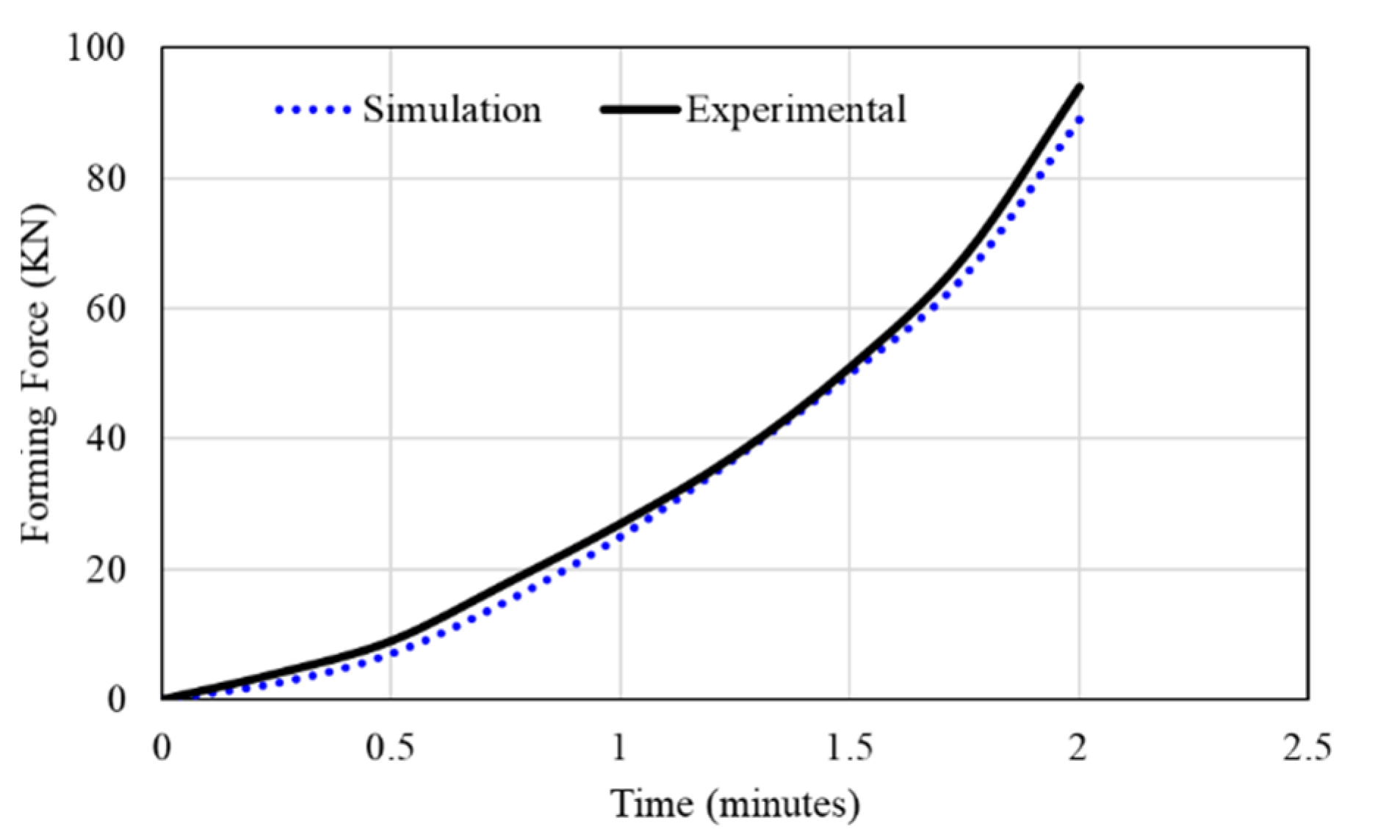 Metals 12 00491 g004