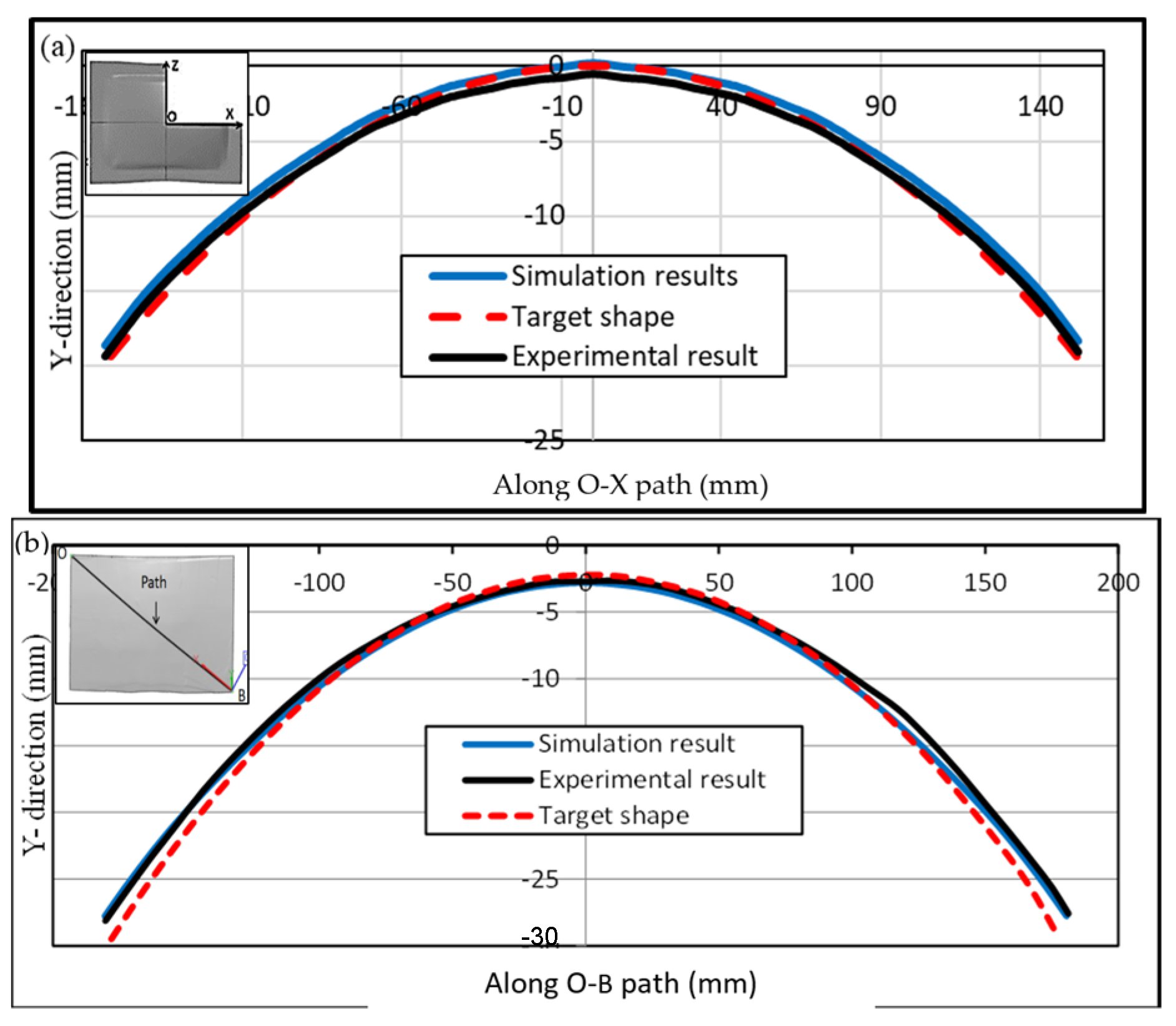 Metals 12 00491 g008