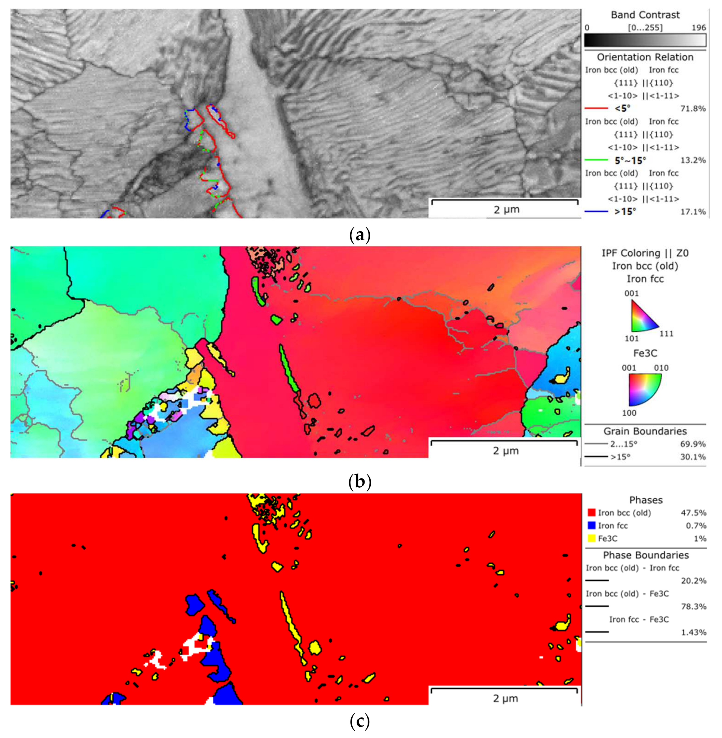 Metals 12 00493 g003