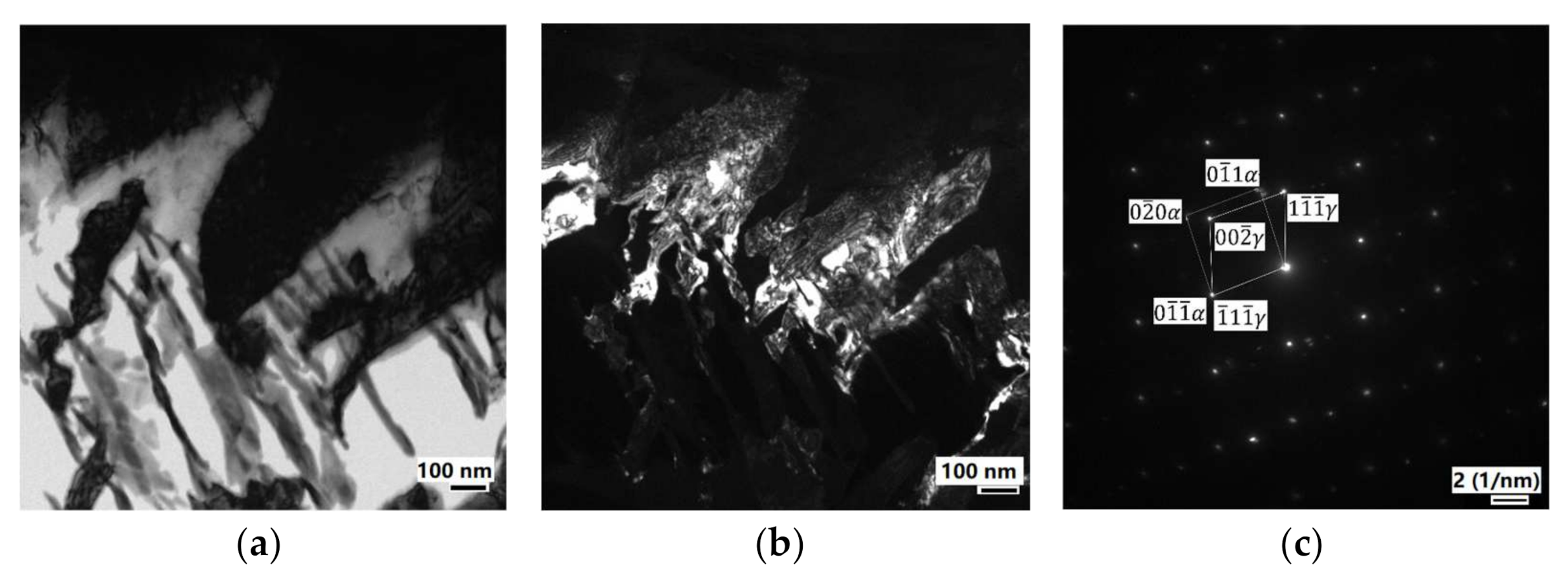 Metals 12 00493 g004