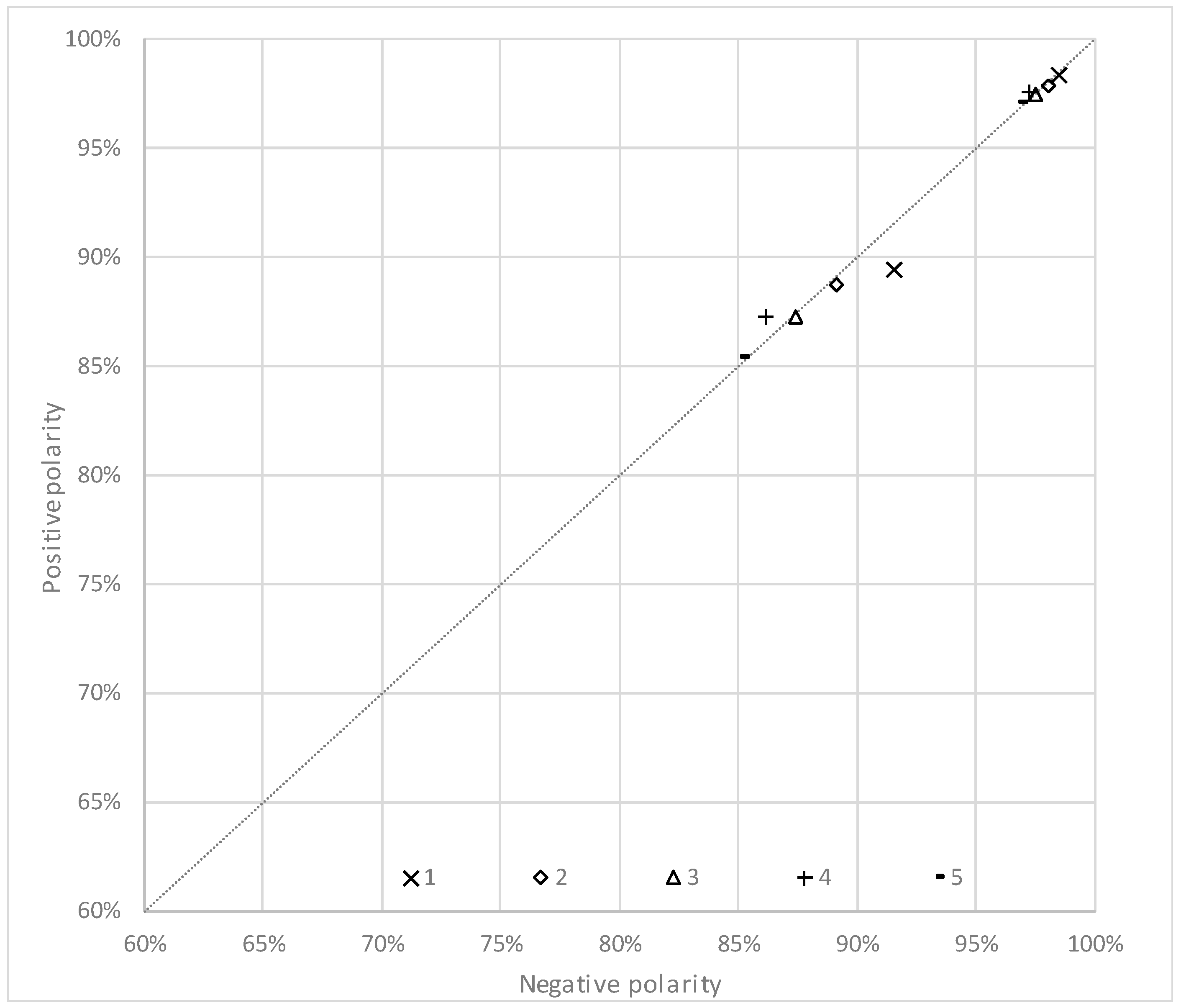 Metals 12 00494 g013