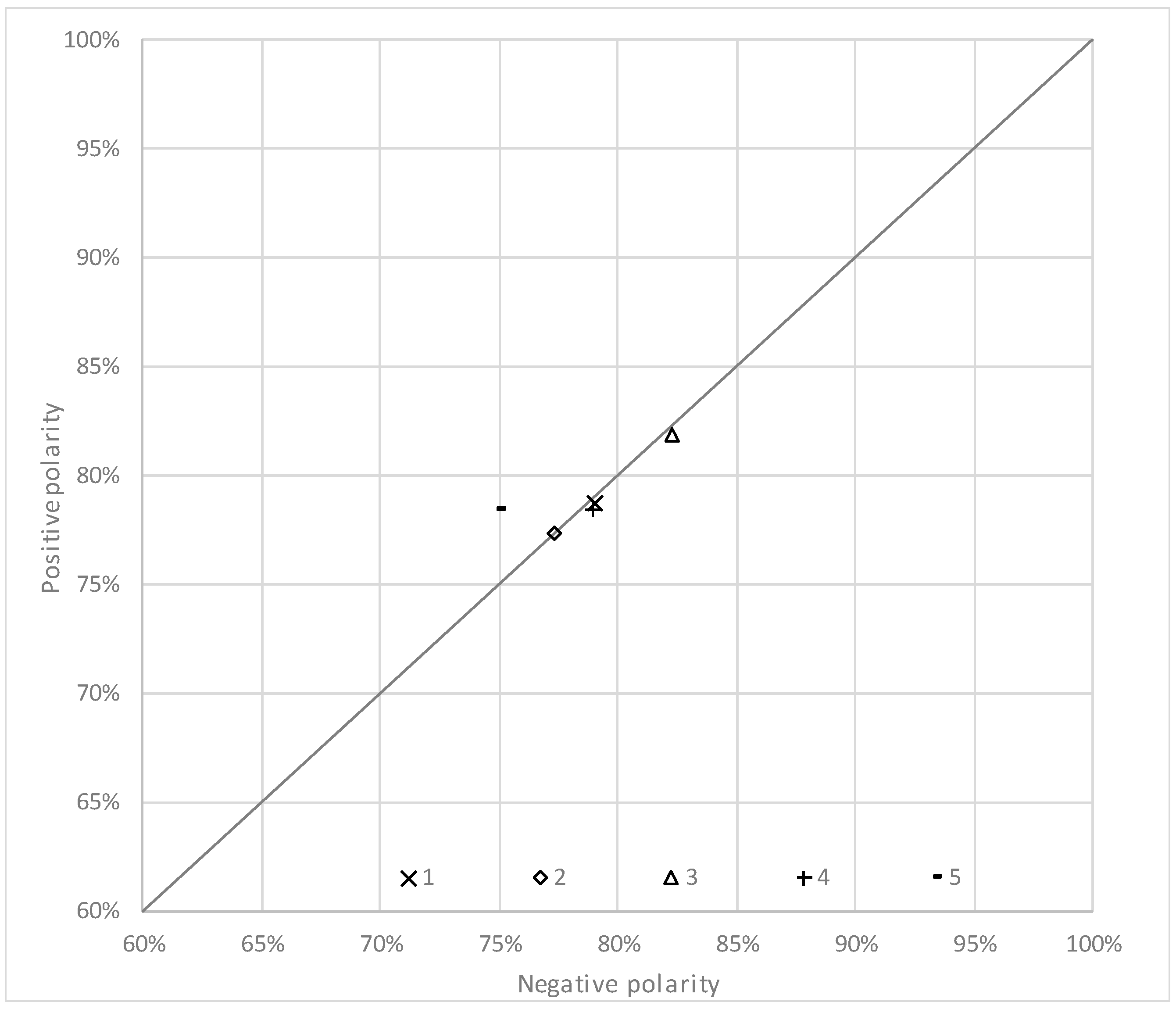Metals 12 00494 g014