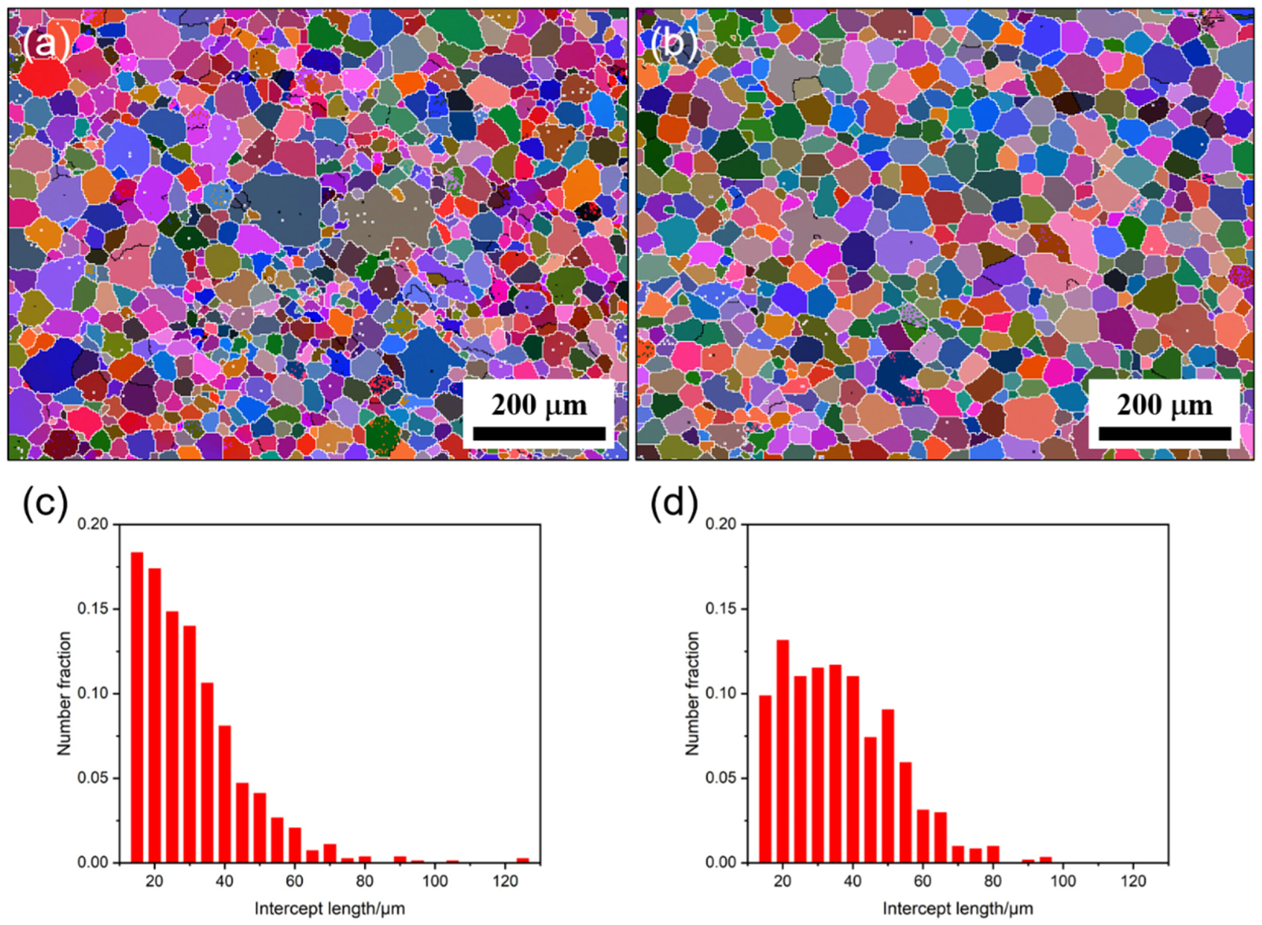 Metals 12 00496 g004