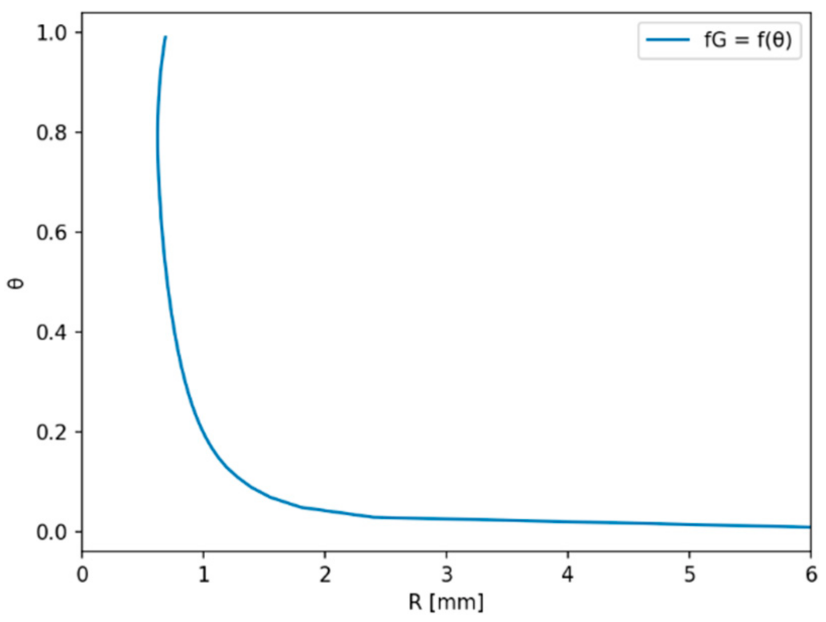 Metals 12 00498 g002