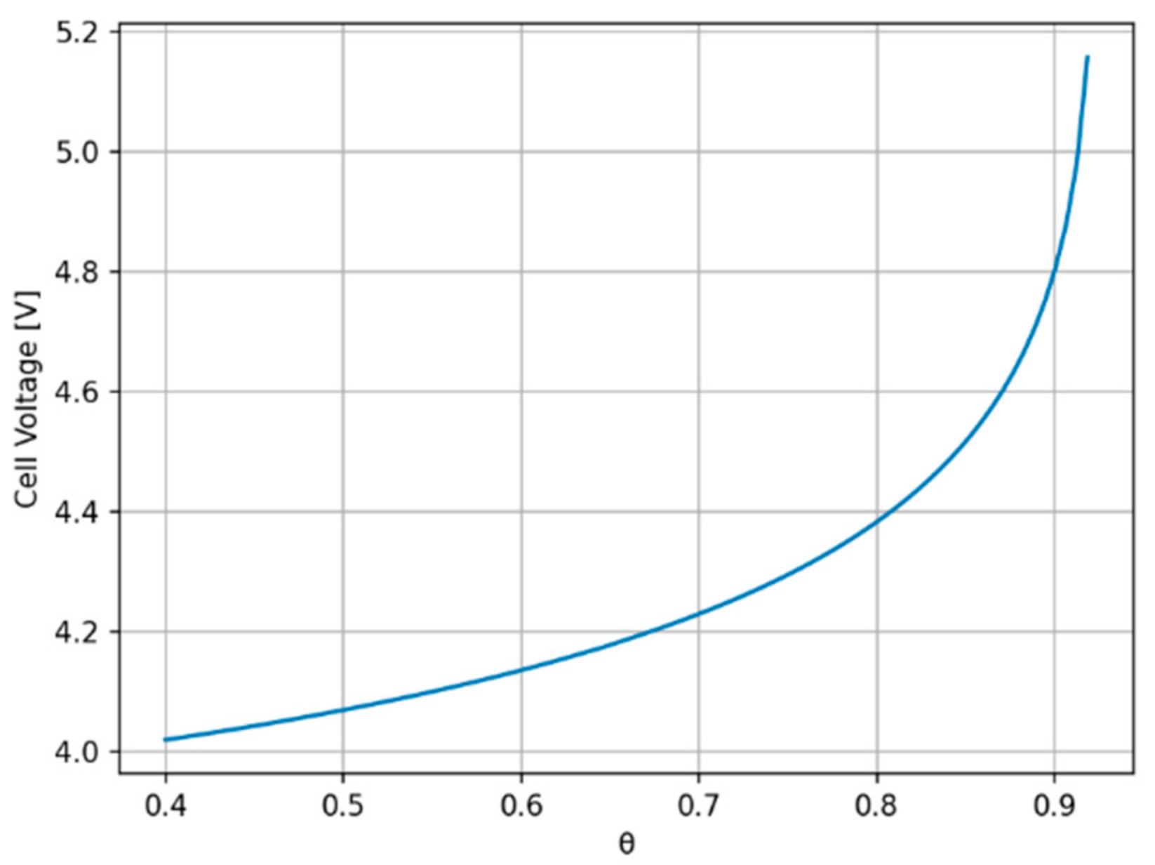 Metals 12 00498 g003