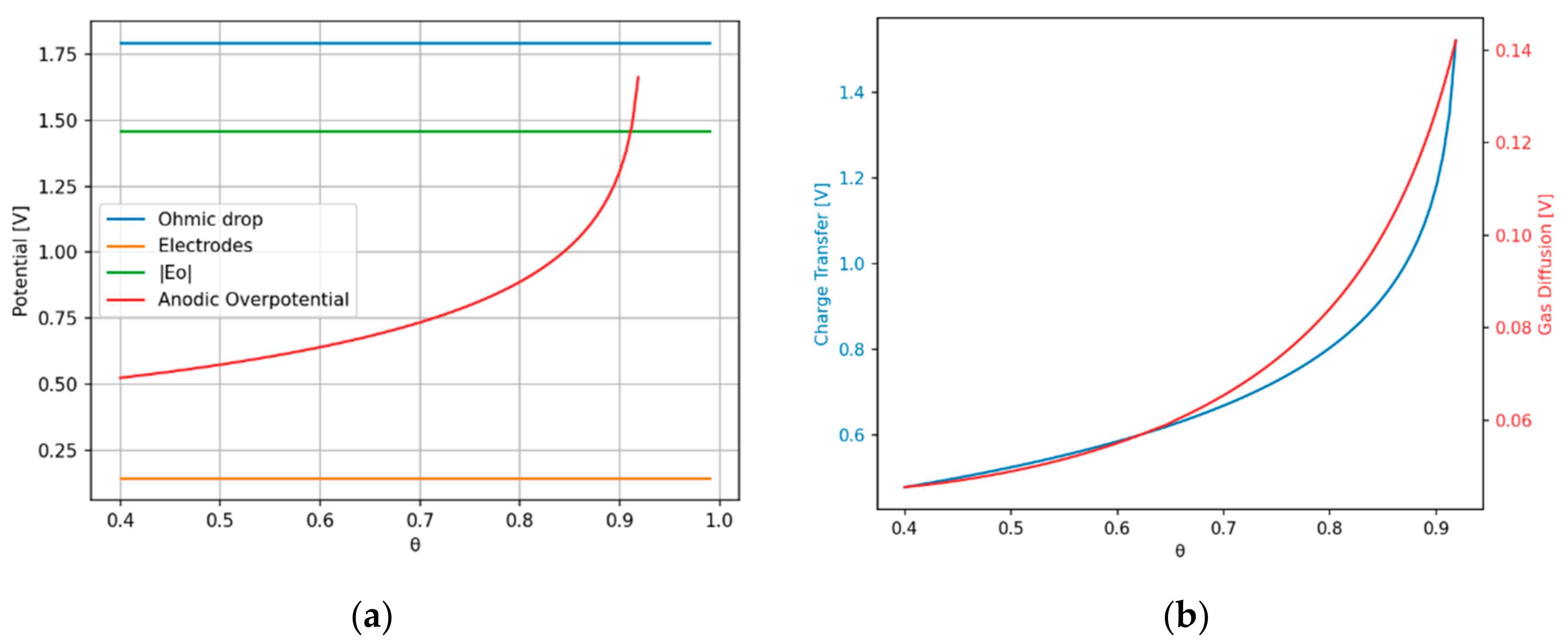 Metals 12 00498 g004