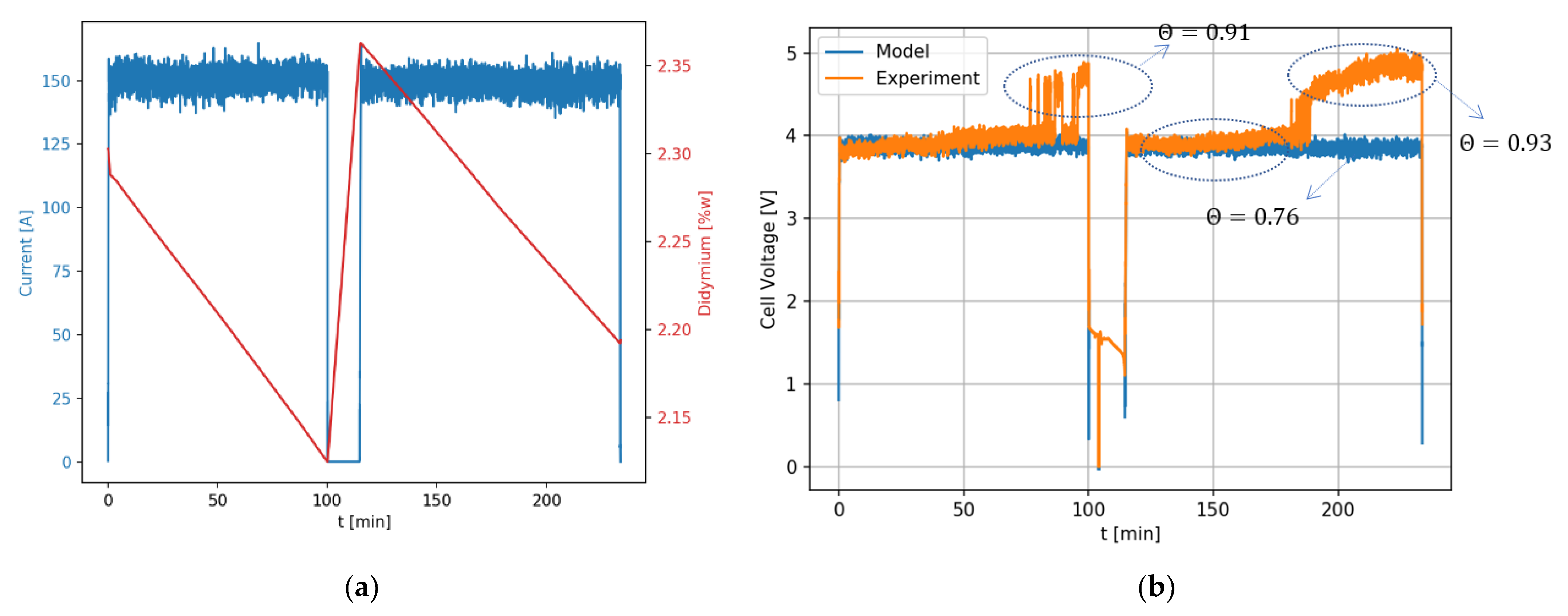 Metals 12 00498 g005
