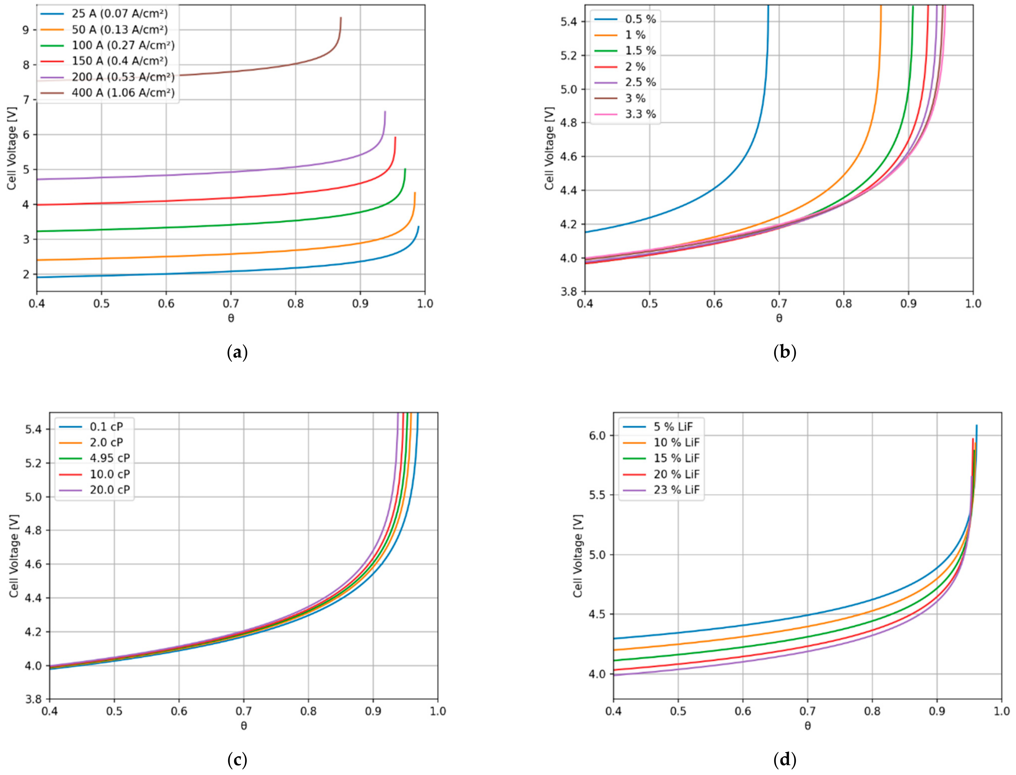 Metals 12 00498 g007