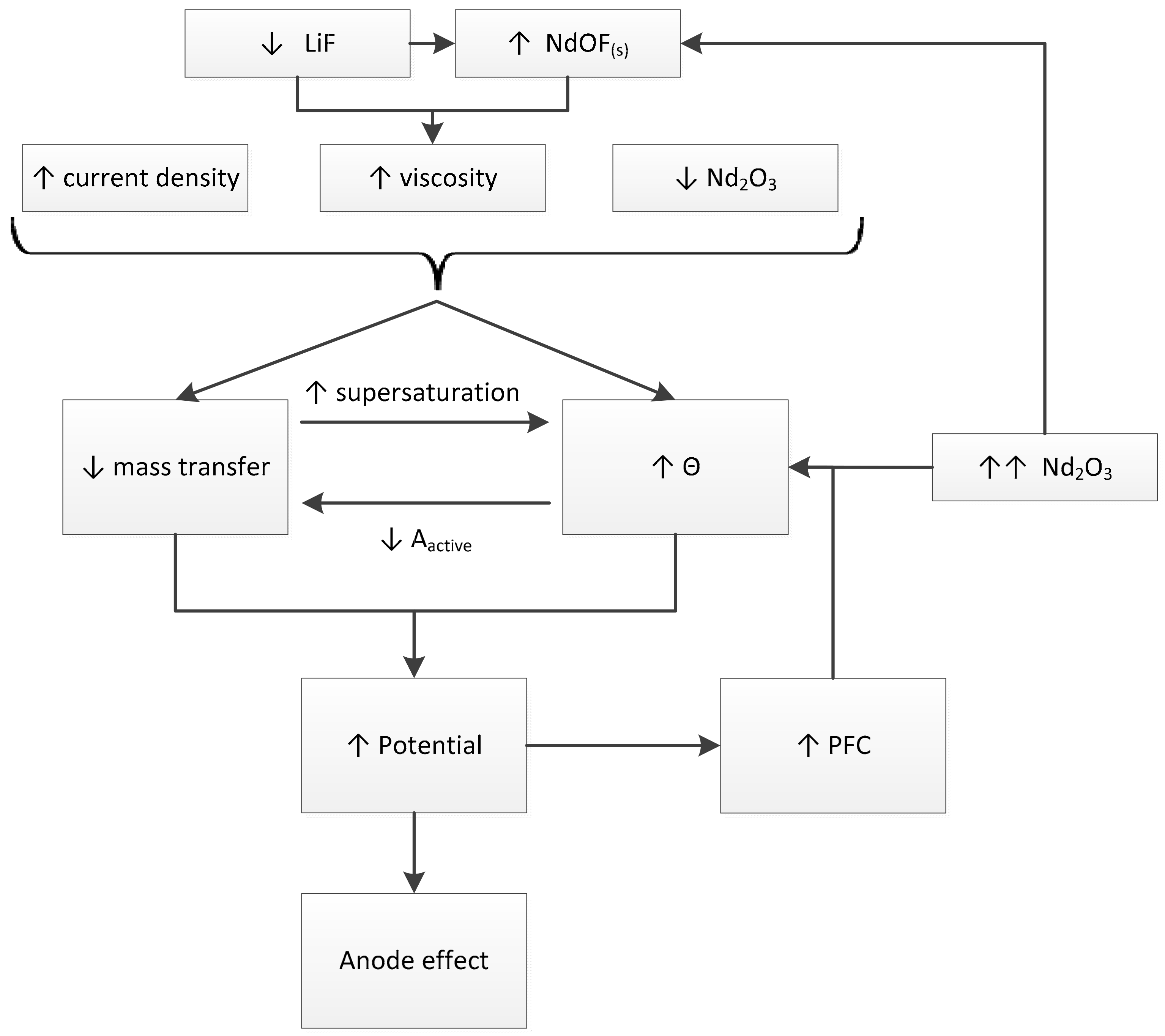 Metals 12 00498 g008