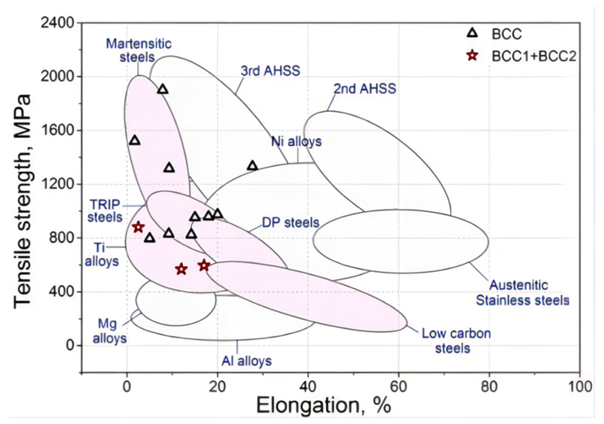 Metals 12 00501 g001