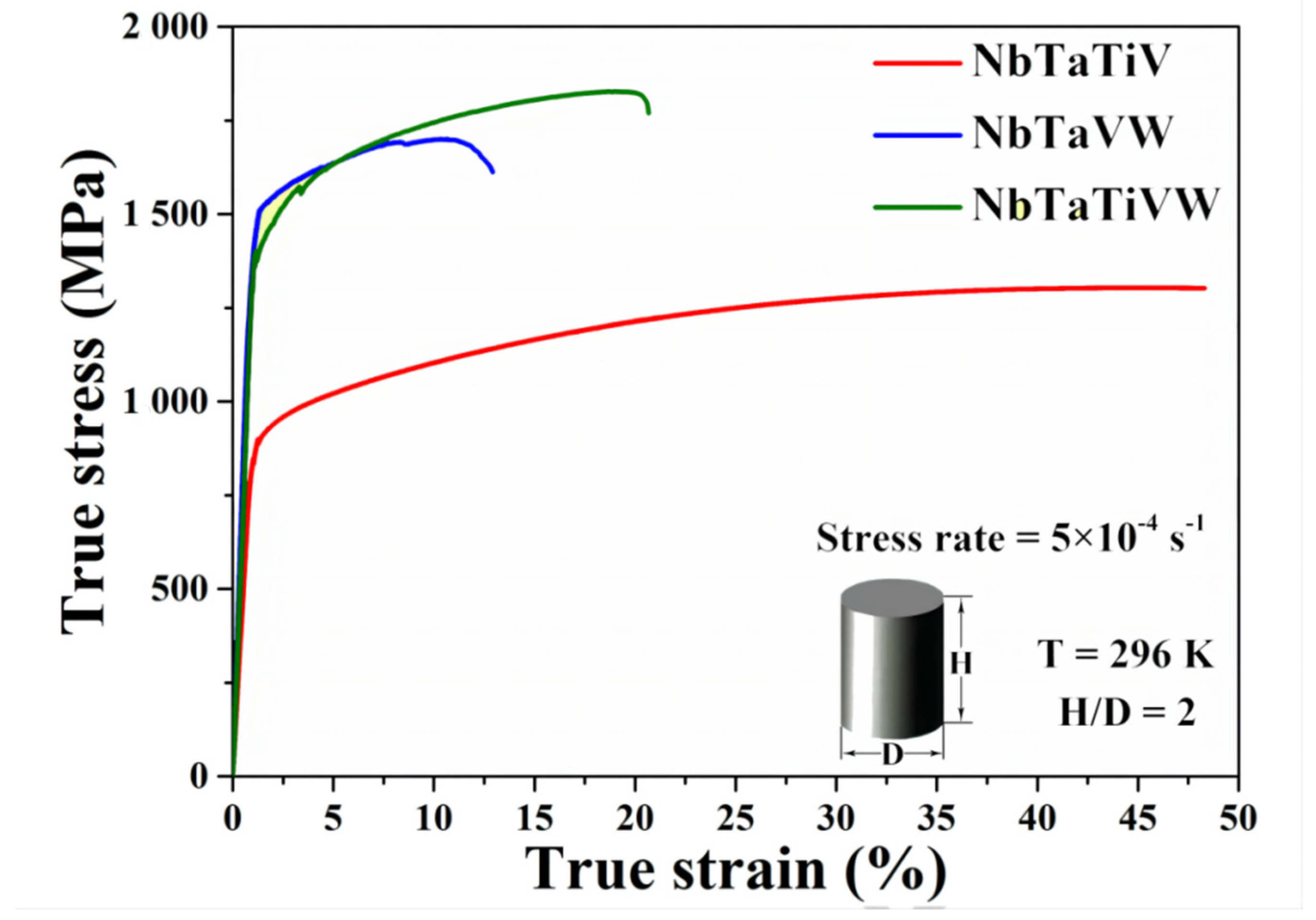Metals 12 00501 g004