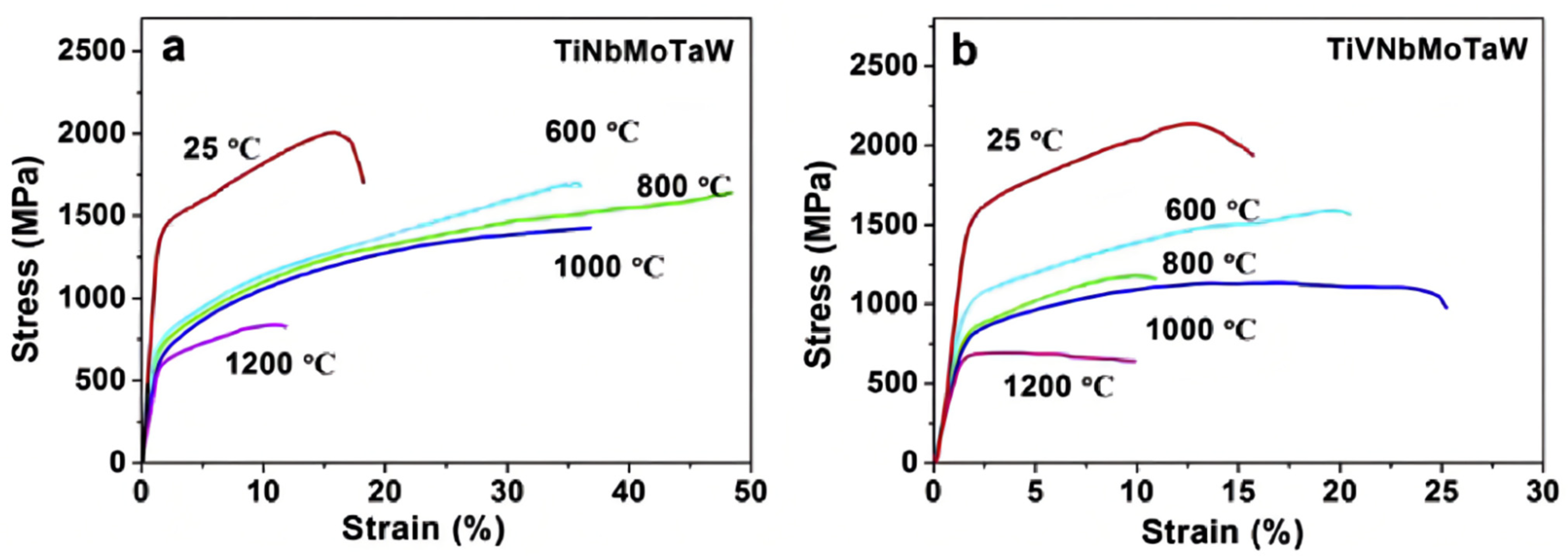 Metals 12 00501 g005