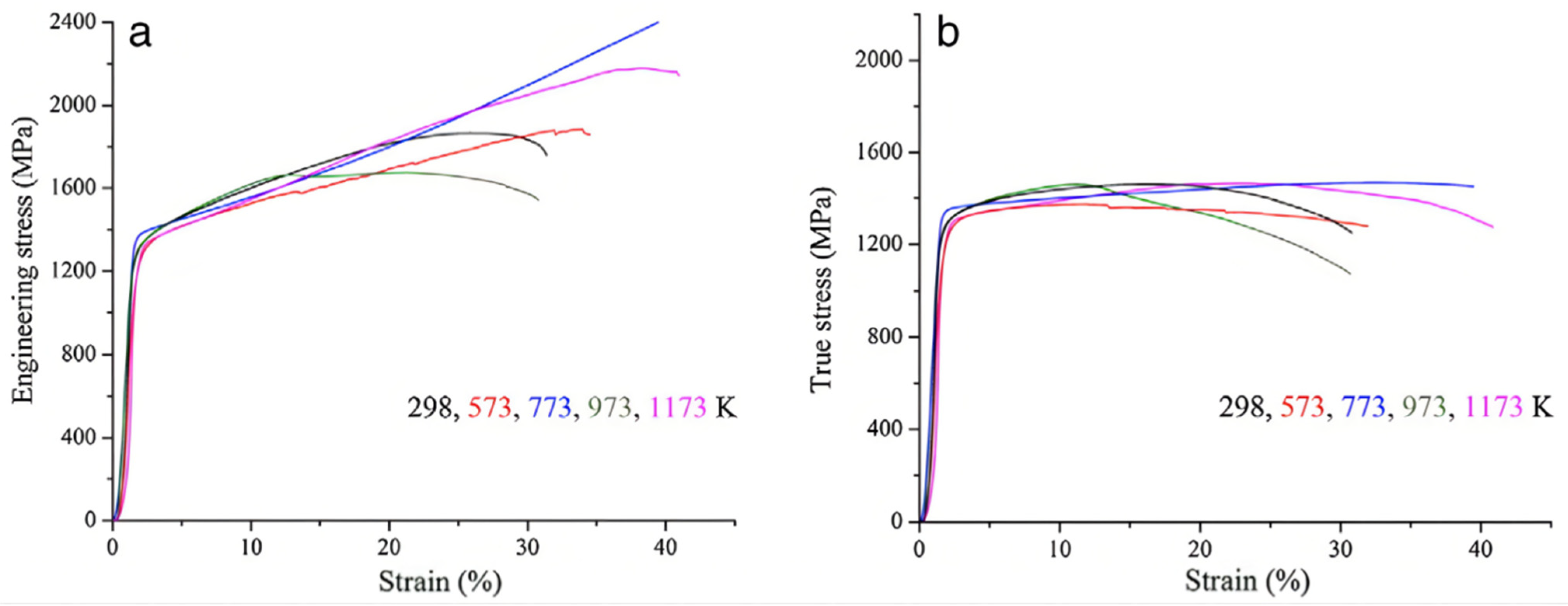 Metals 12 00501 g006