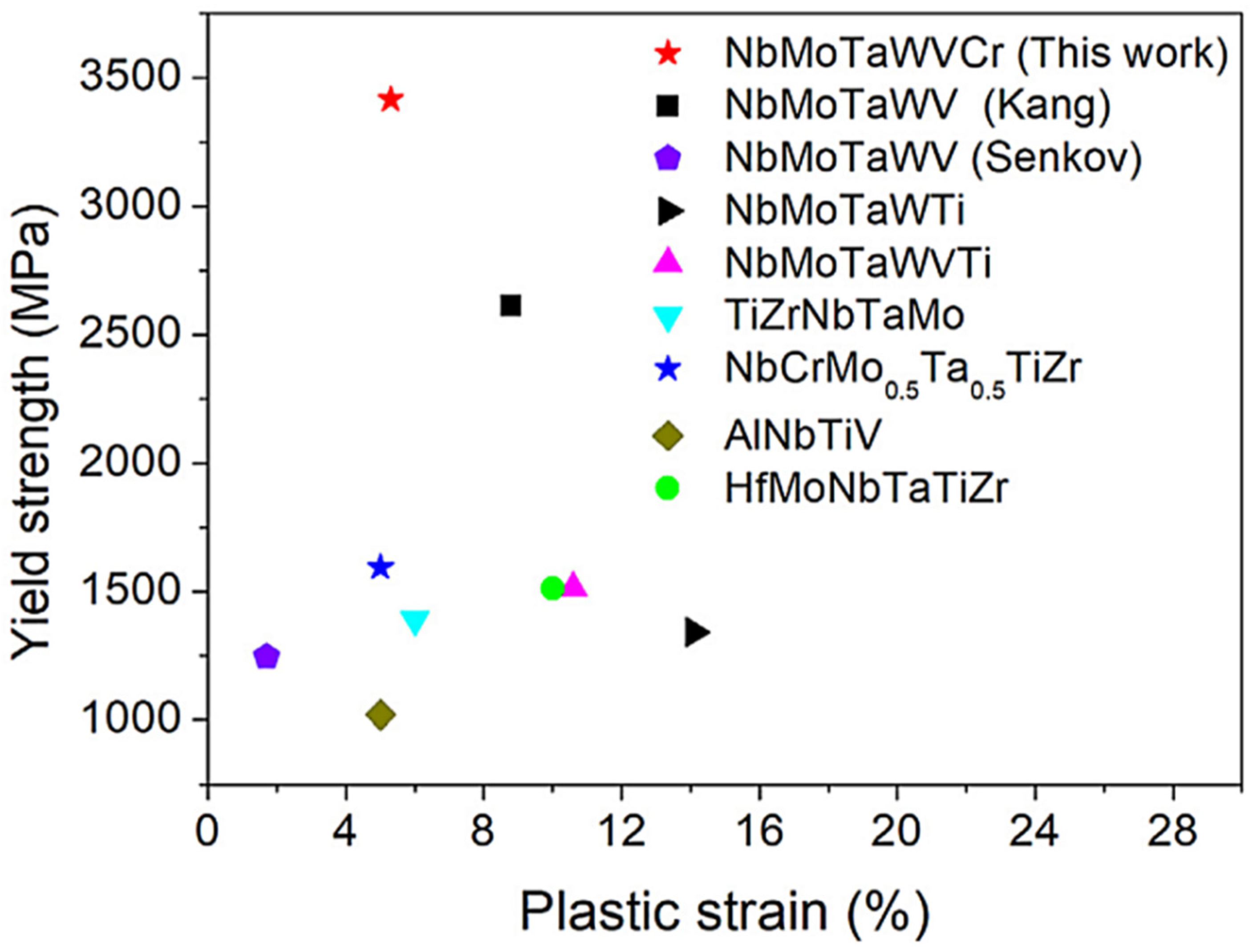 Metals 12 00501 g007