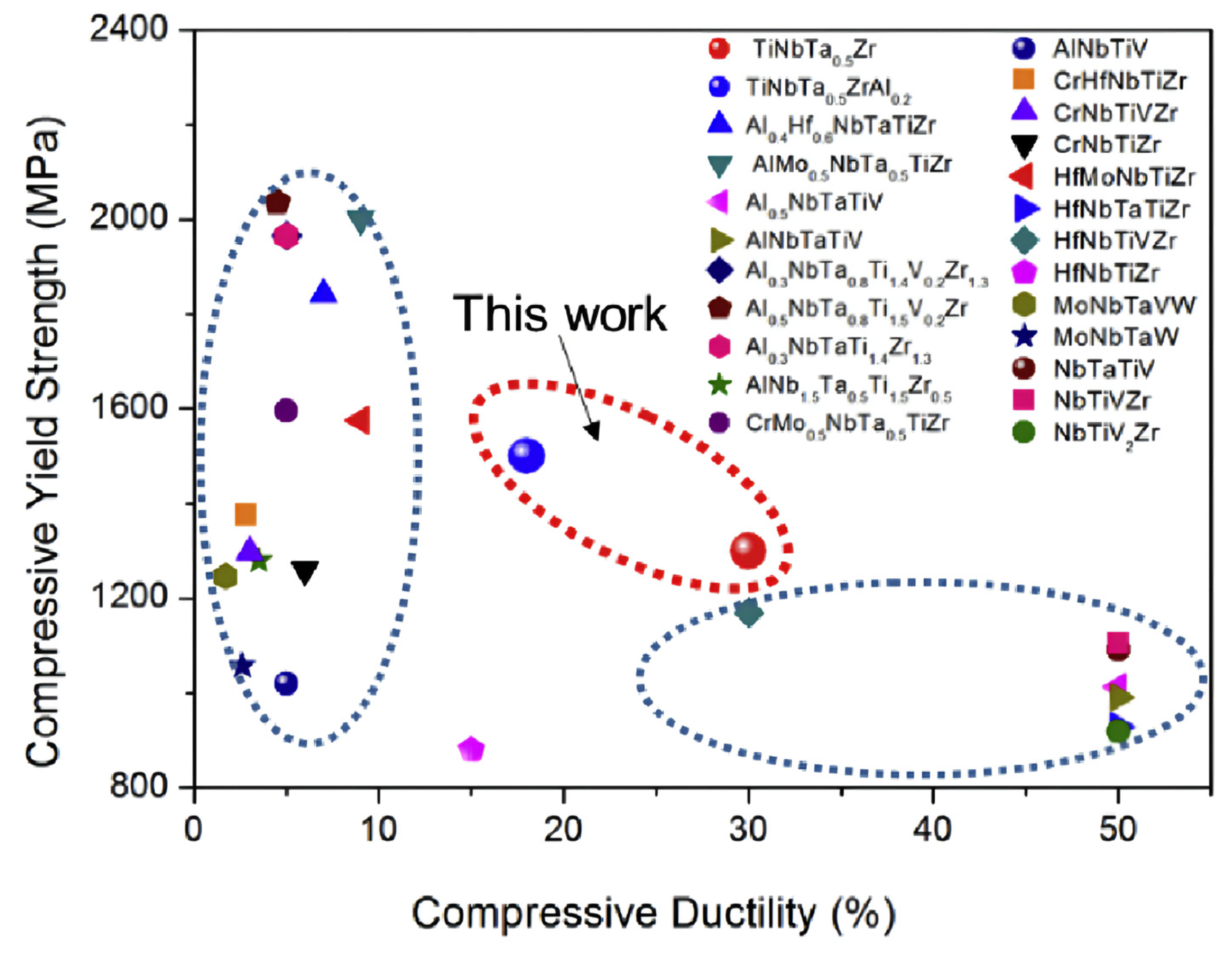 Metals 12 00501 g008