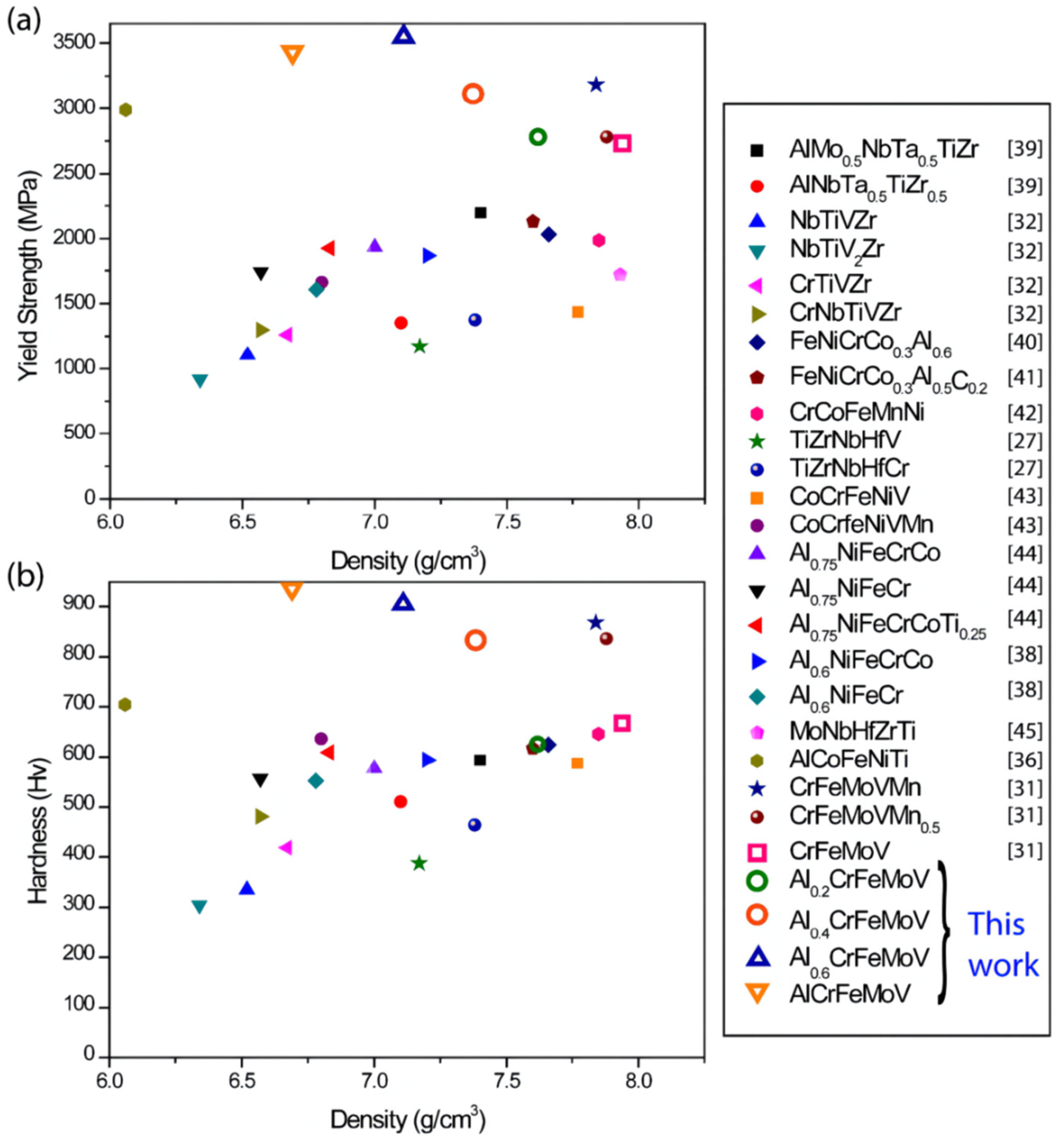 Metals 12 00501 g009