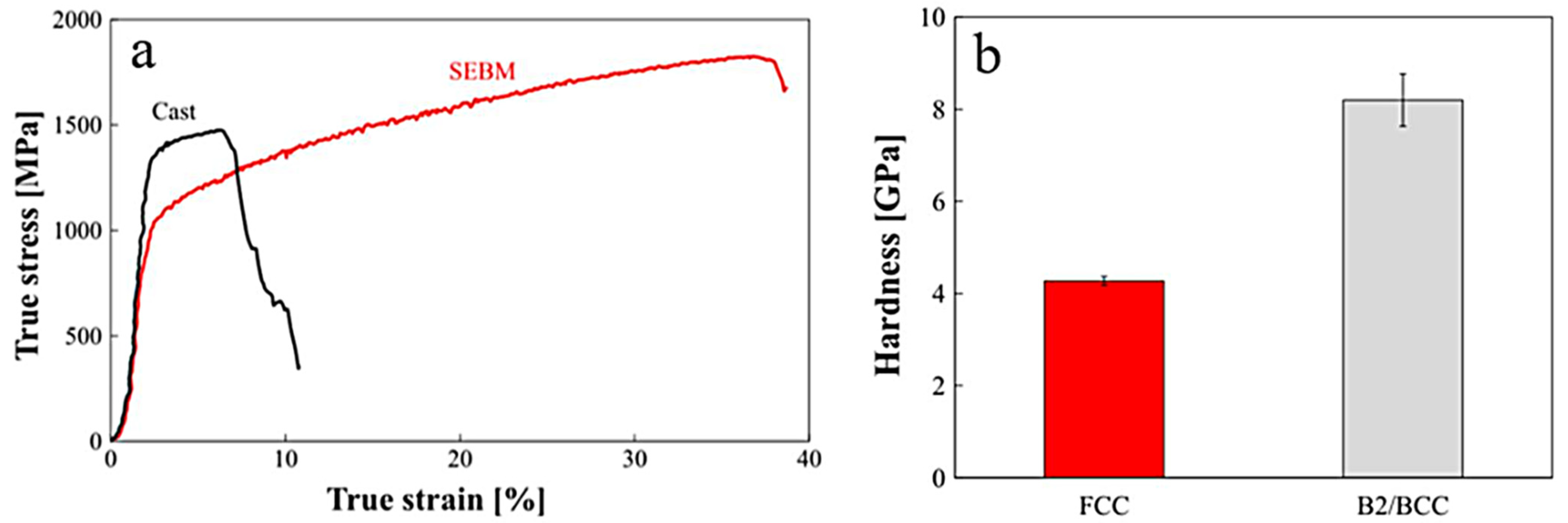 Metals 12 00501 g011