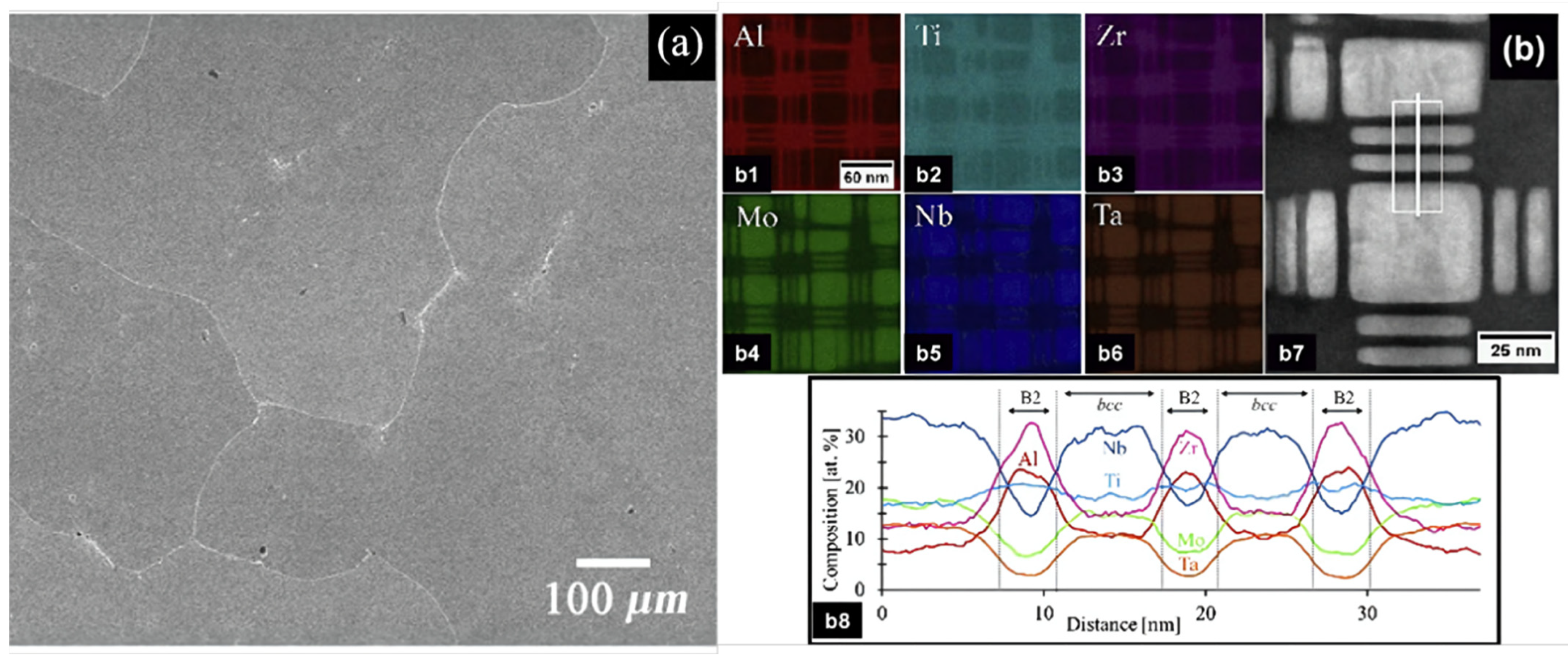 Metals 12 00501 g014