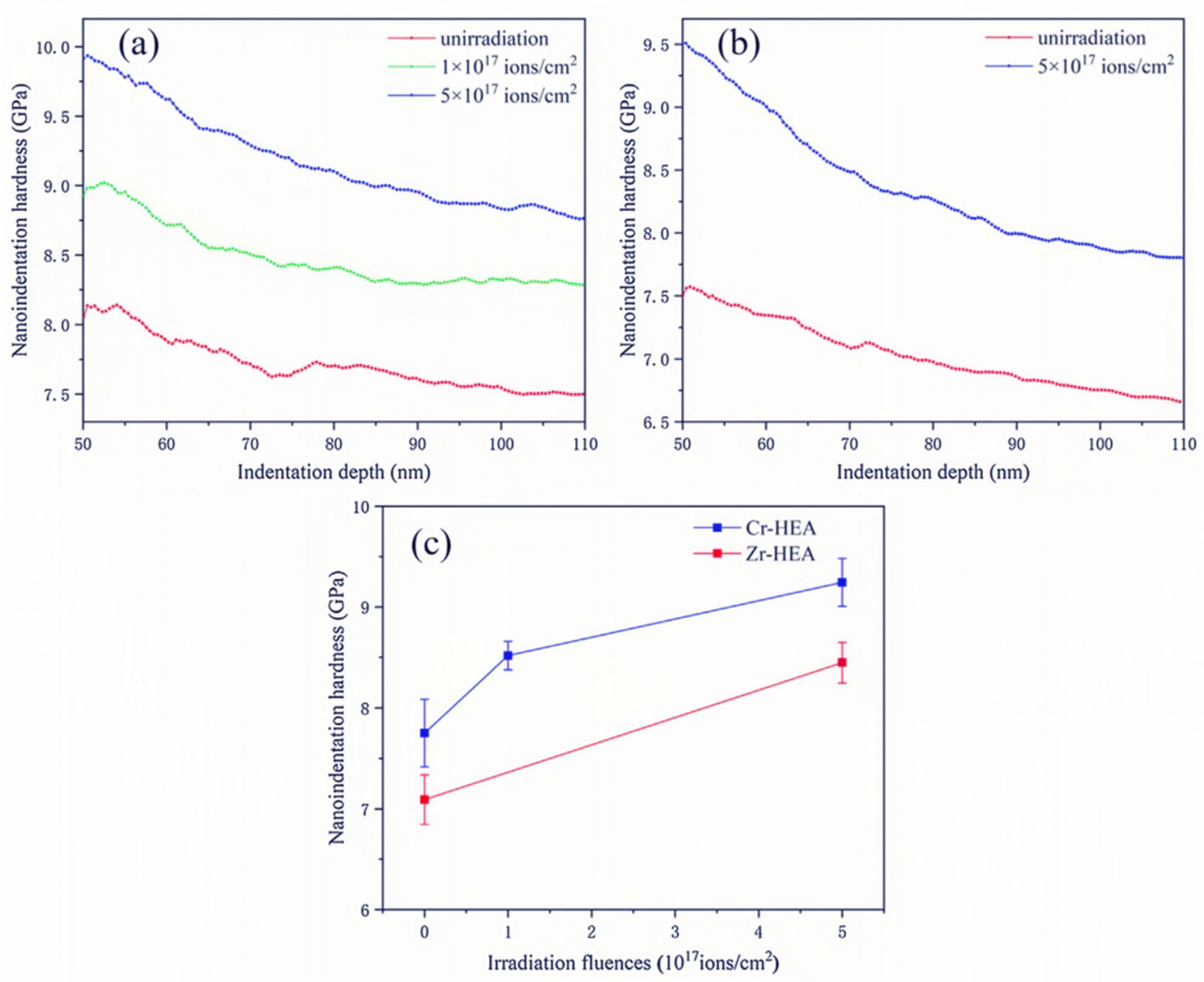 Metals 12 00501 g016