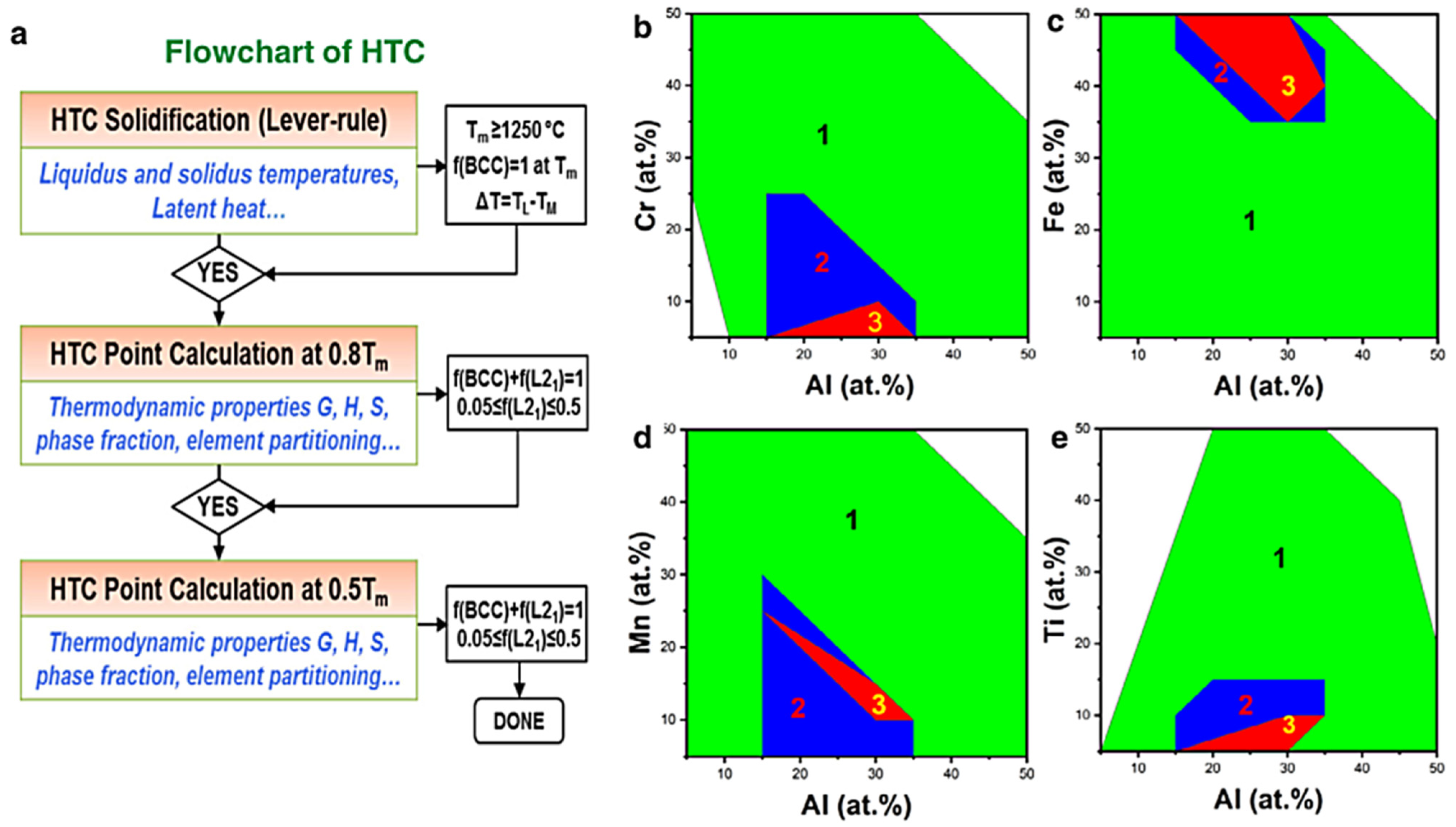 Metals 12 00501 g017