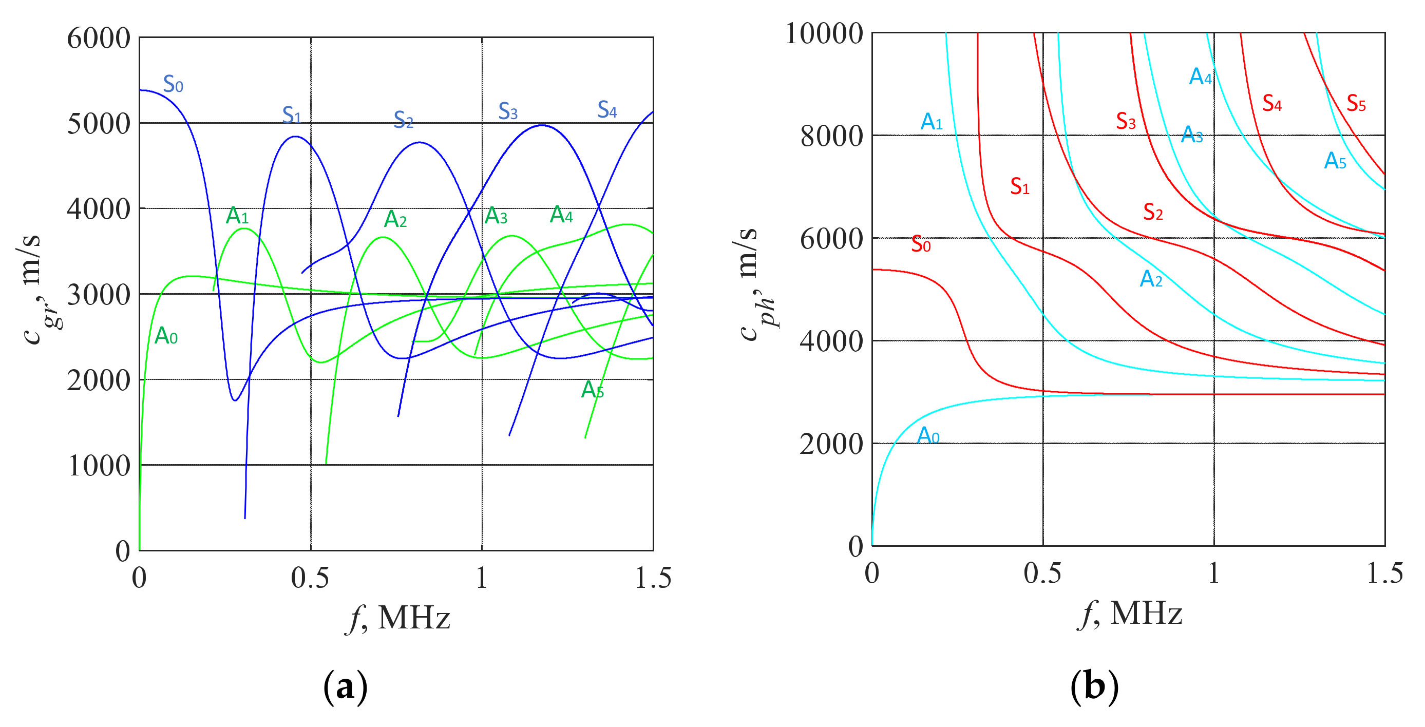 Metals 12 00503 g001