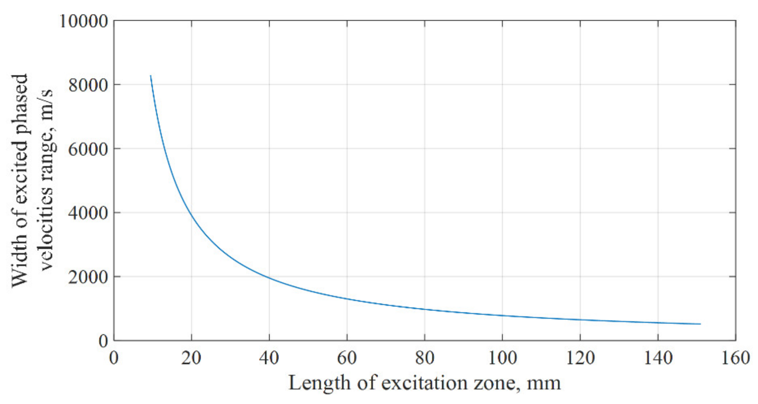 Metals 12 00503 g008