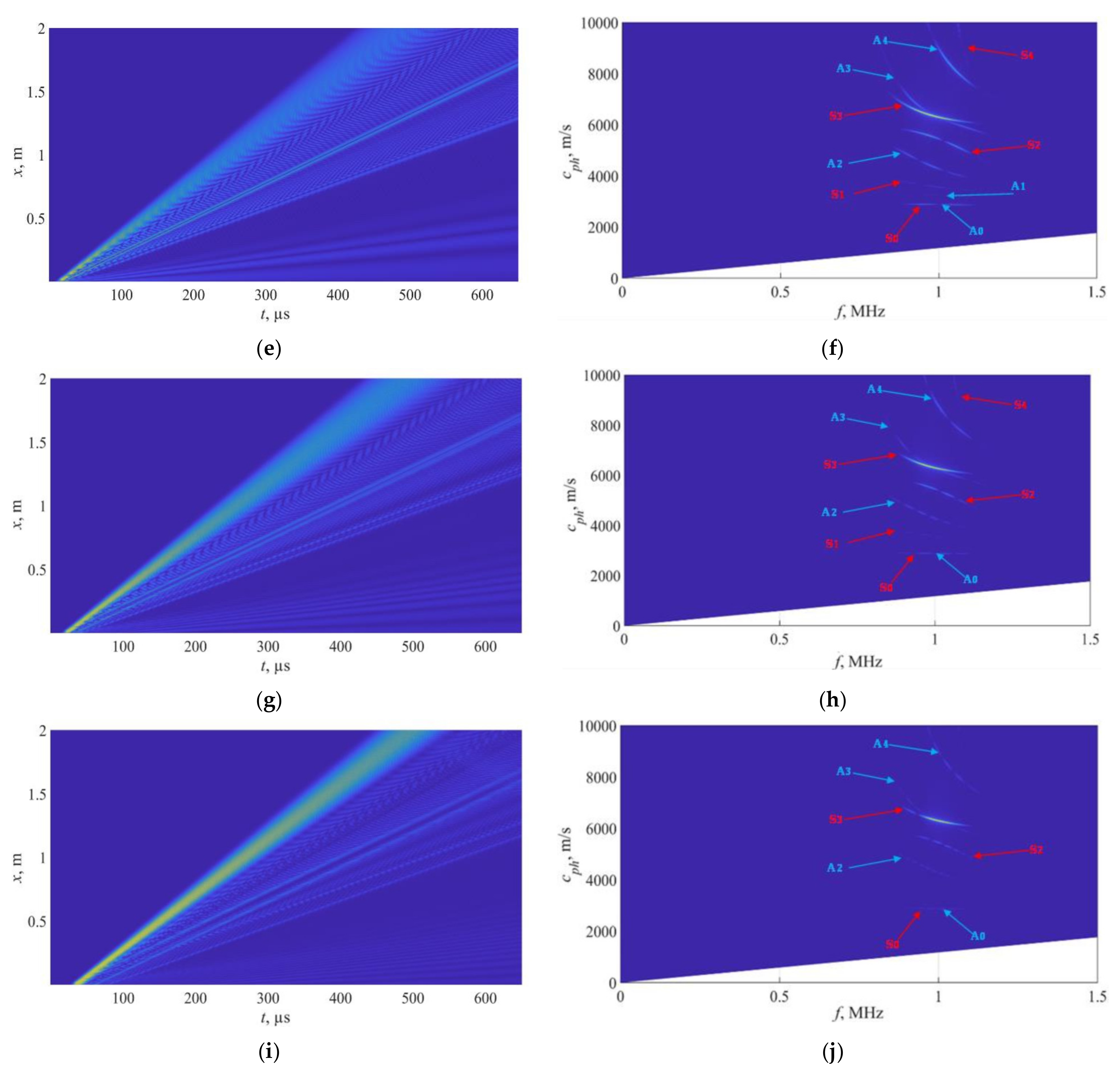 Metals 12 00503 g009b