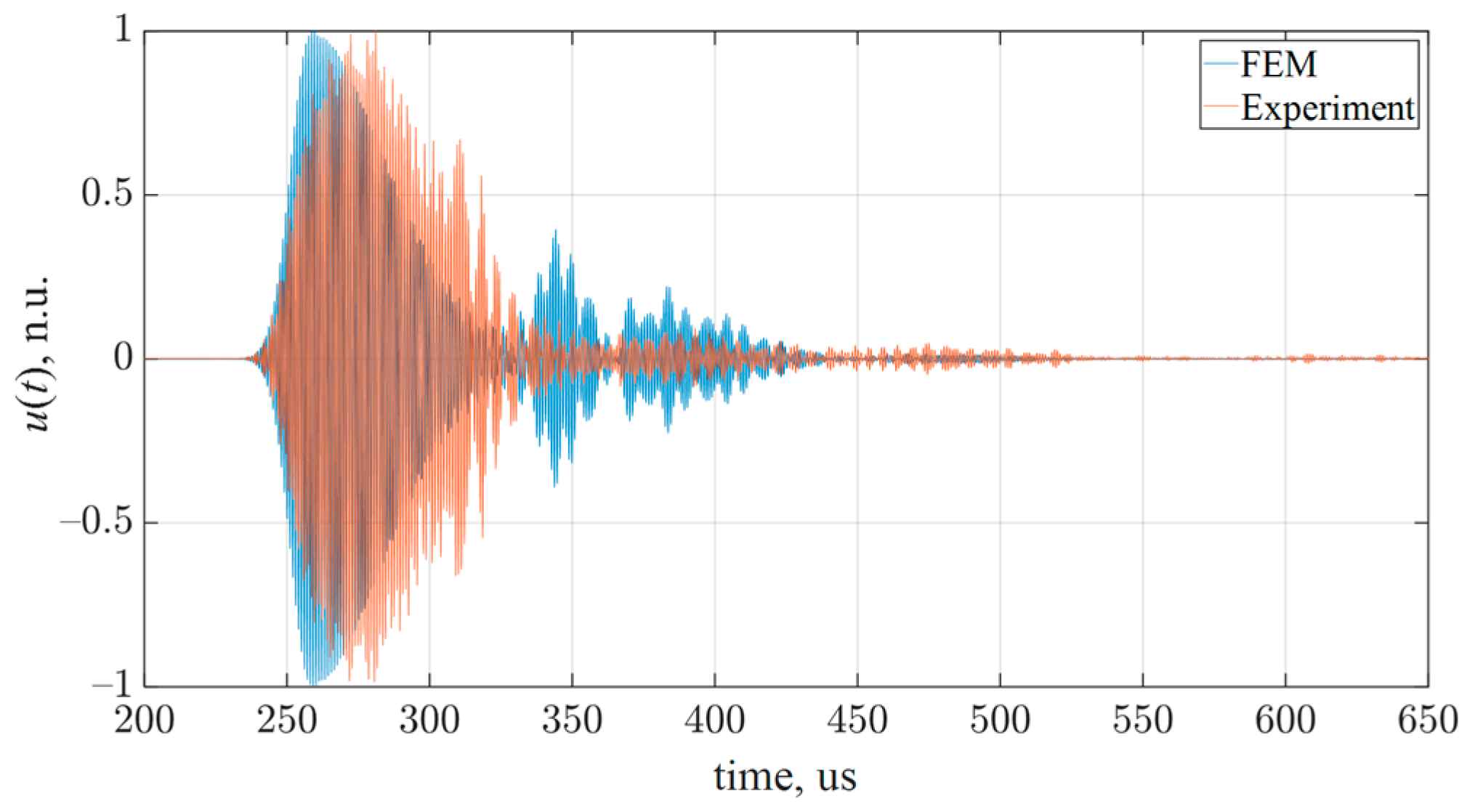 Metals 12 00503 g017
