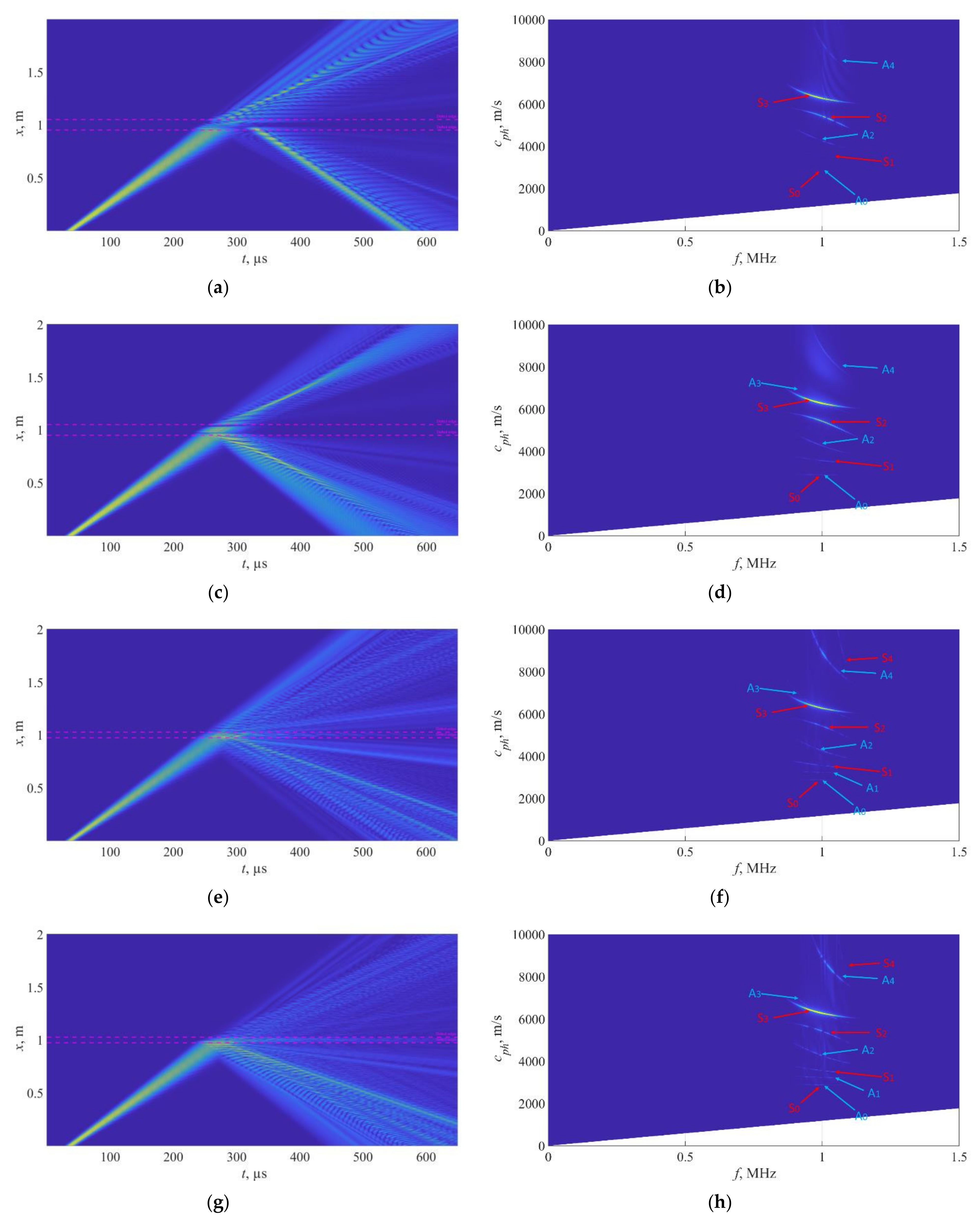 Metals 12 00503 g020a