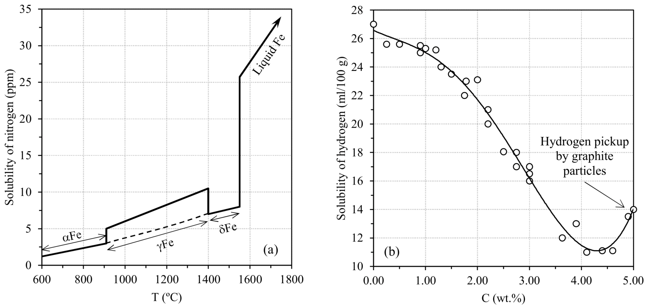 Metals 12 00504 g006
