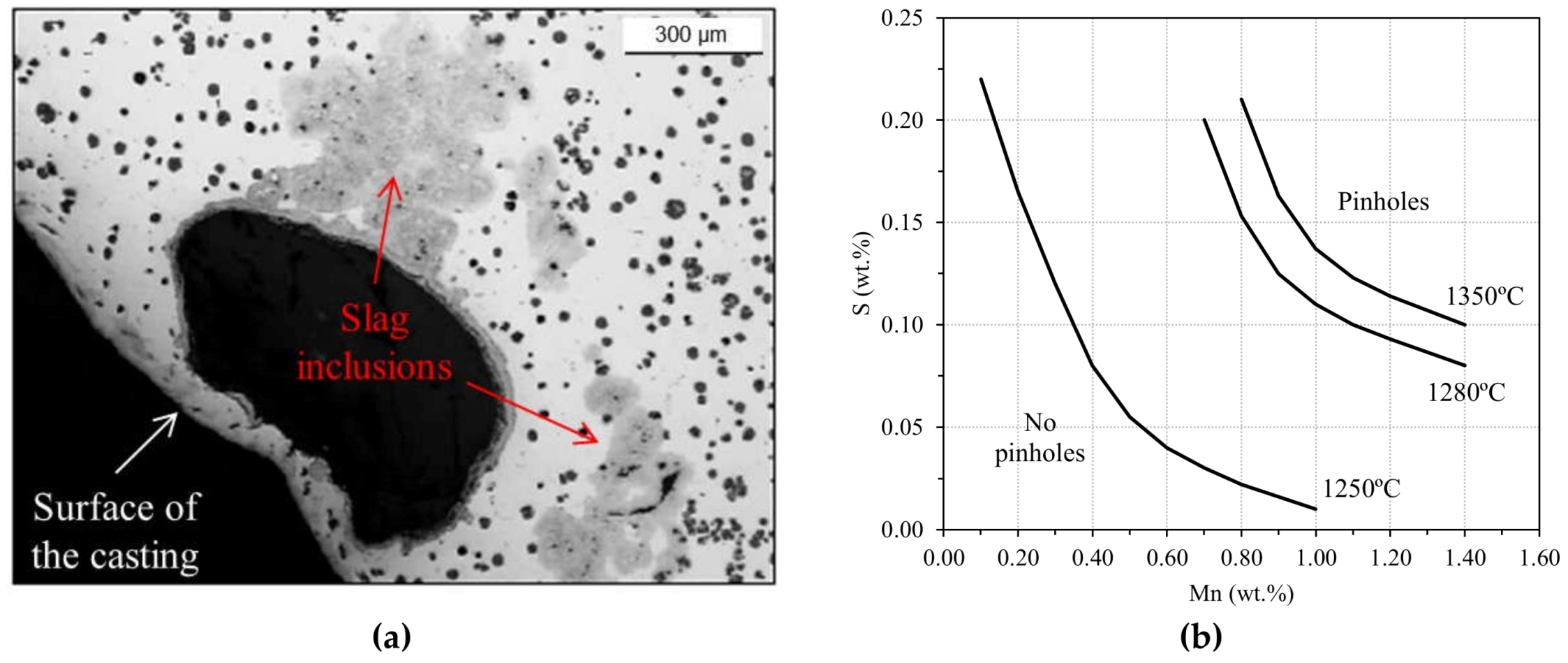 Metals 12 00504 g009