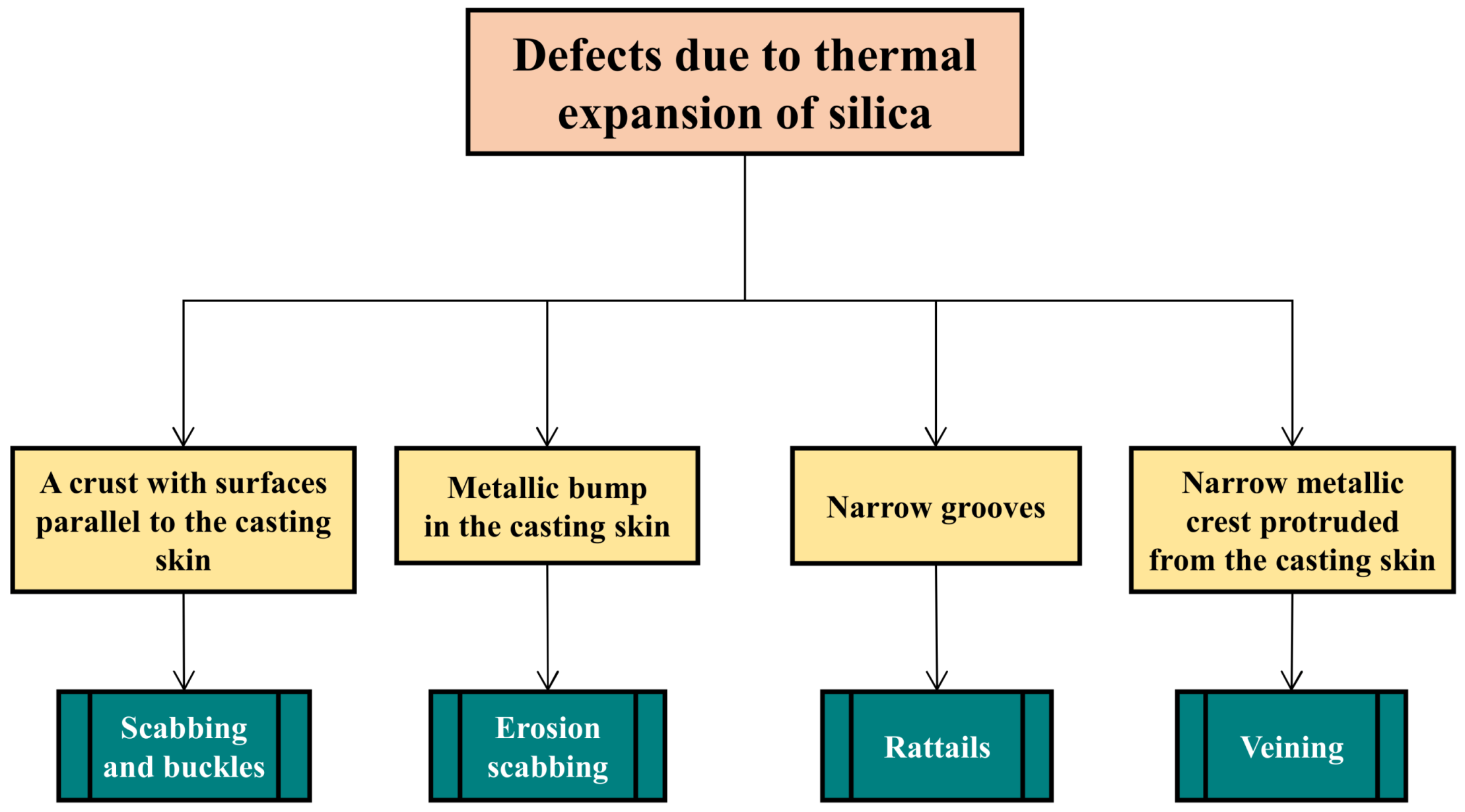 Metals 12 00504 g022
