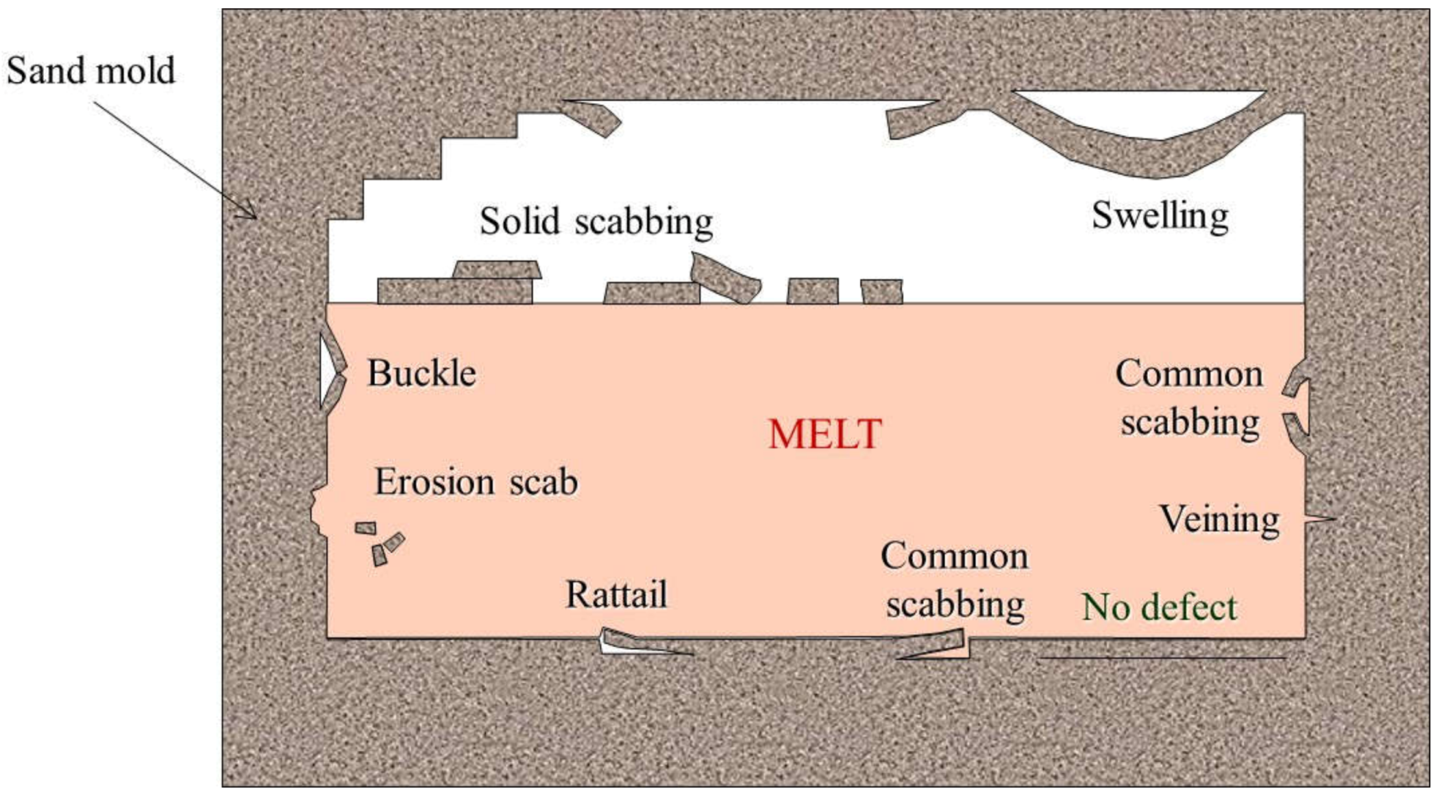 Metals 12 00504 g031