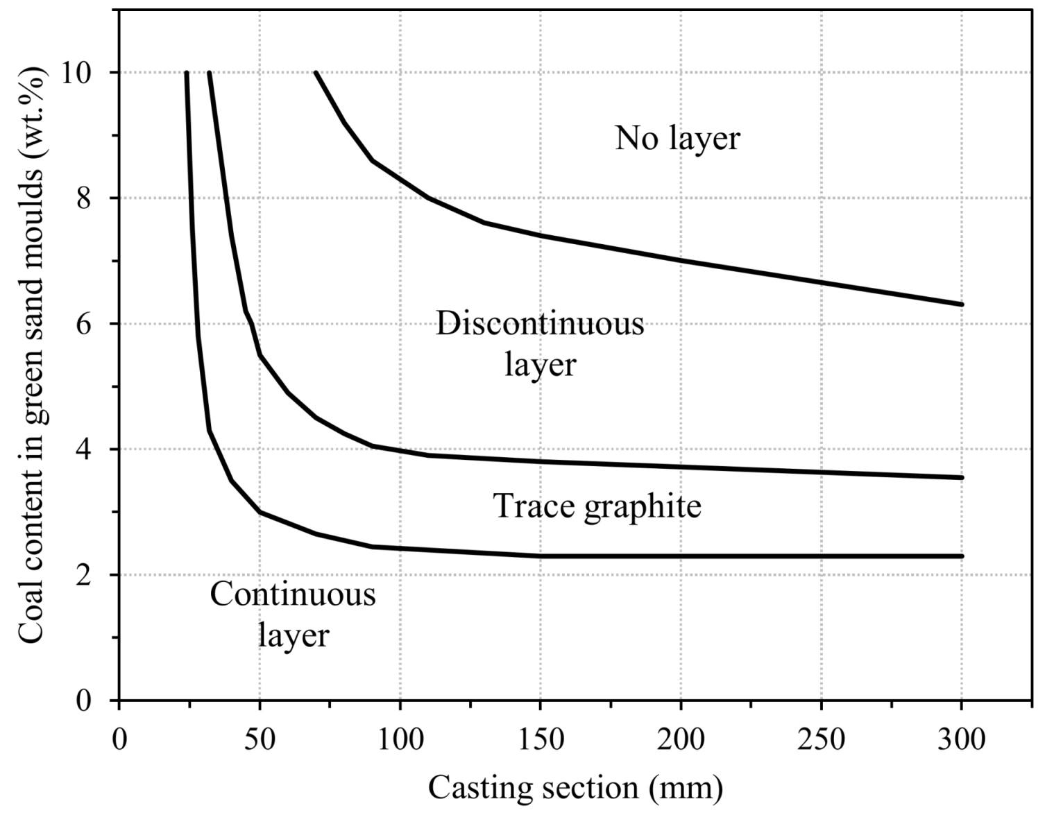 Metals 12 00504 g058