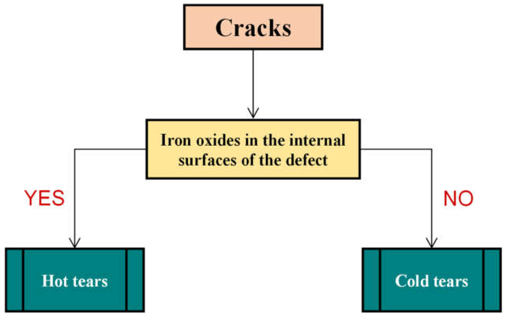 Metals 12 00504 g060