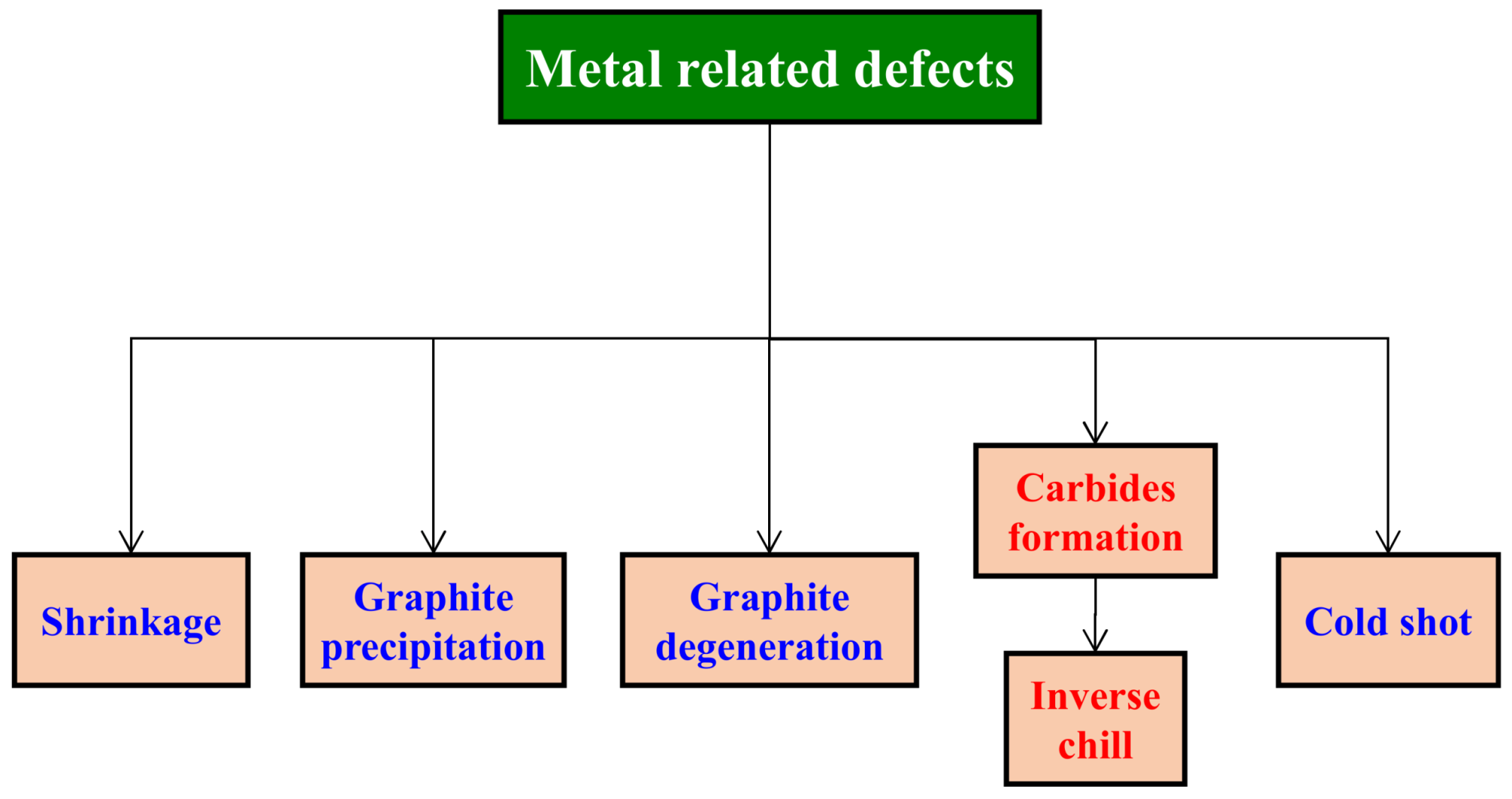 Metals 12 00504 g067